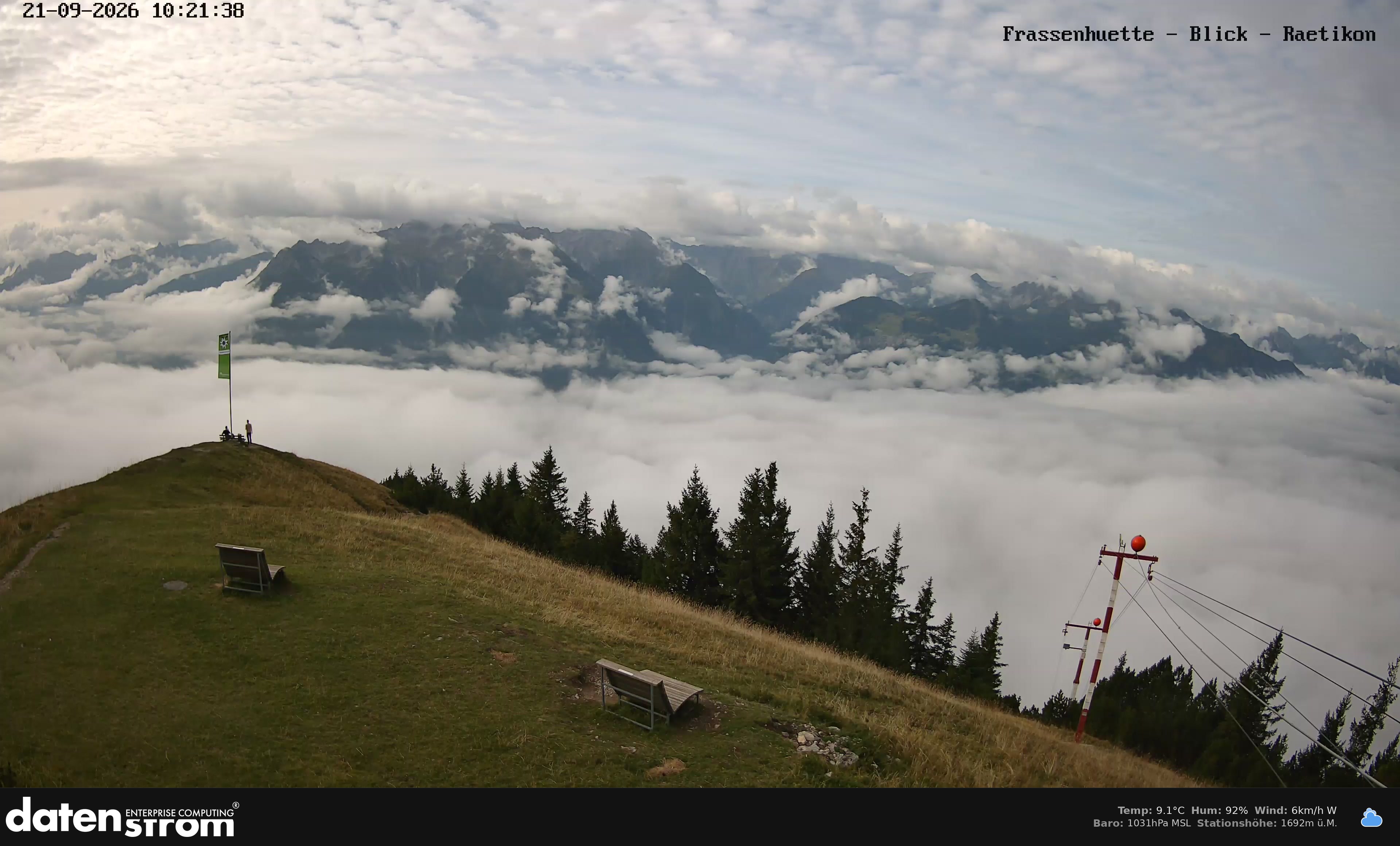 Bludenz - Frassen Hütte, Rätikon
