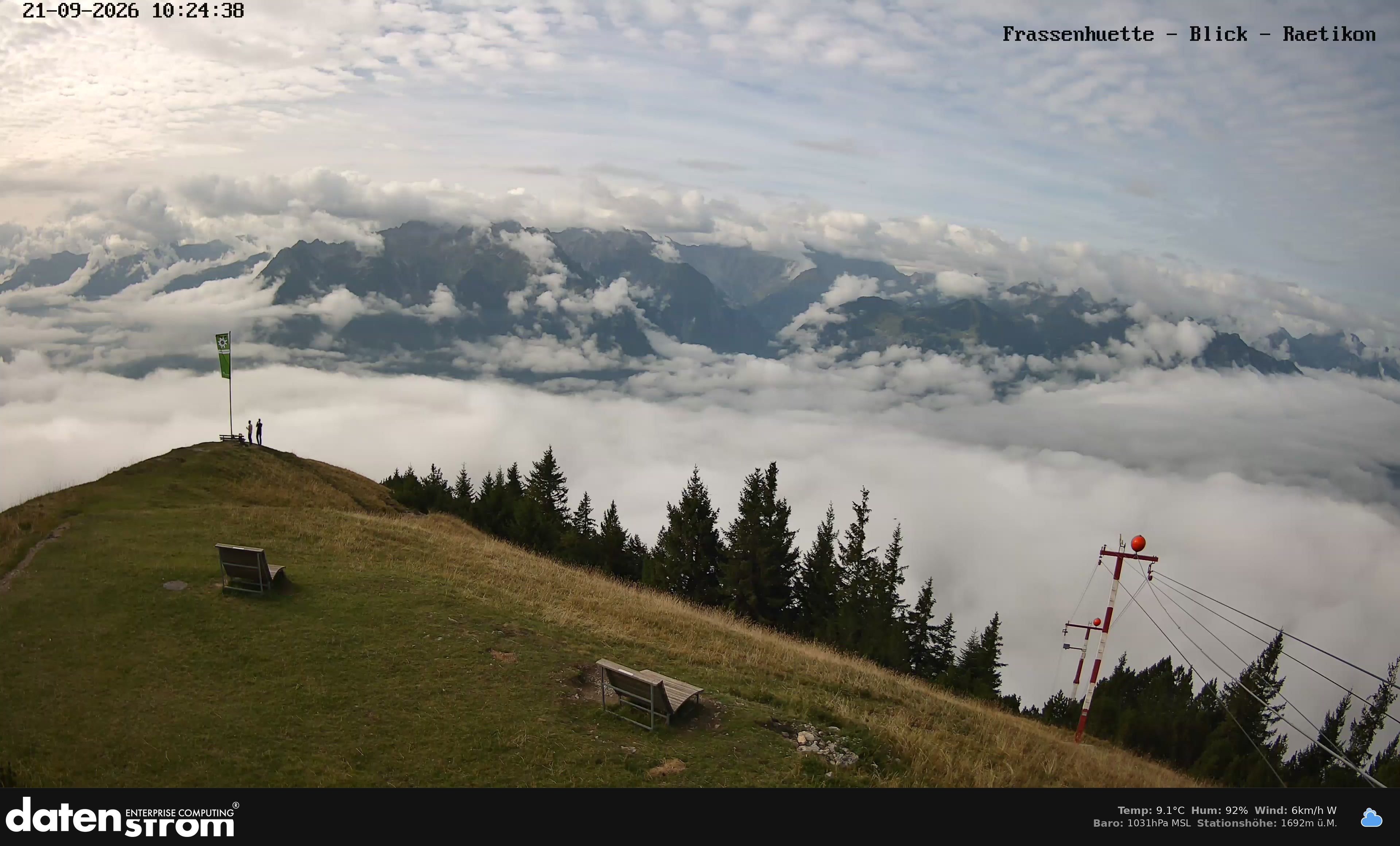 Bludenz - Frassen Hütte, Rätikon
