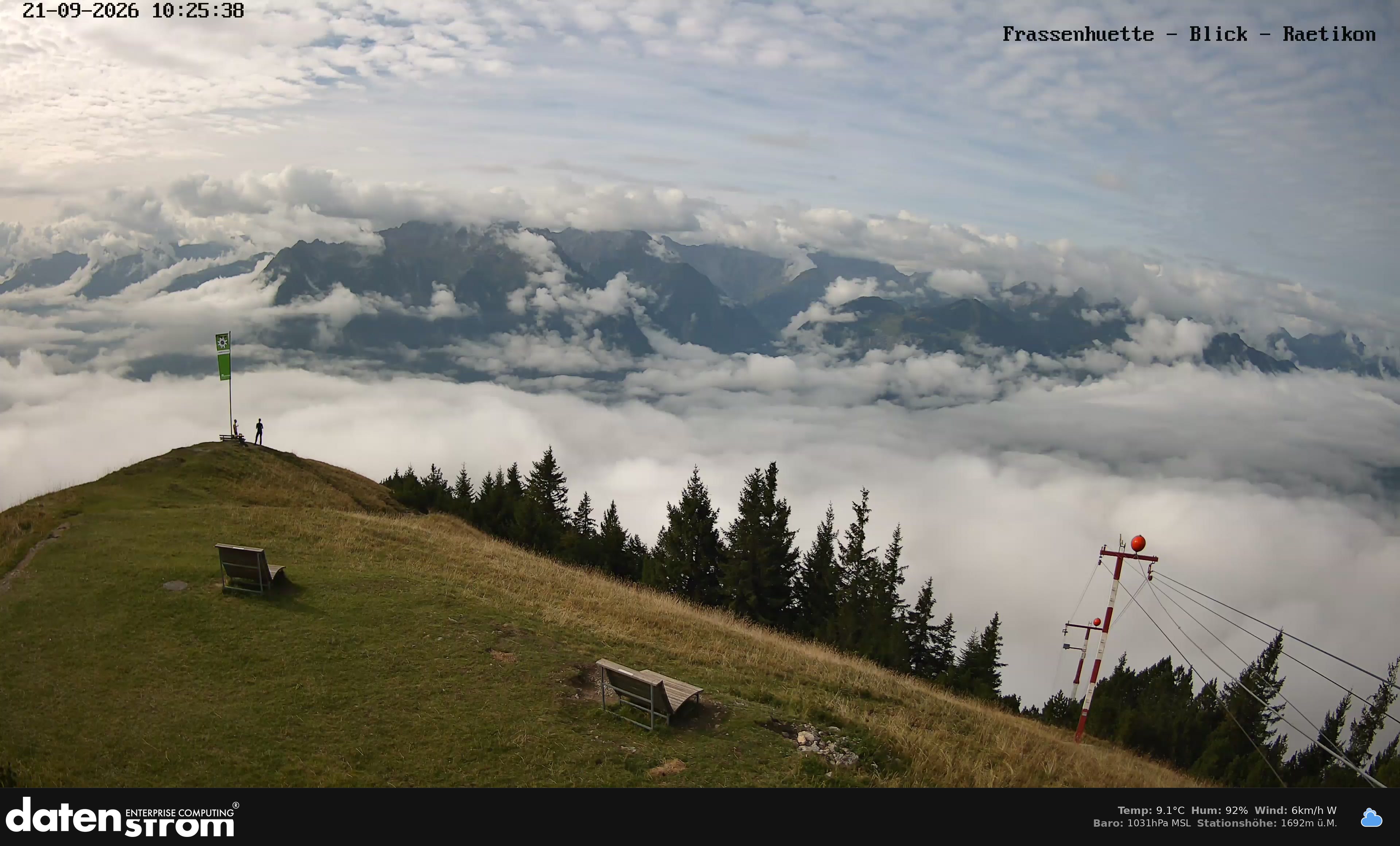 Bludenz - Frassen Hütte, Rätikon