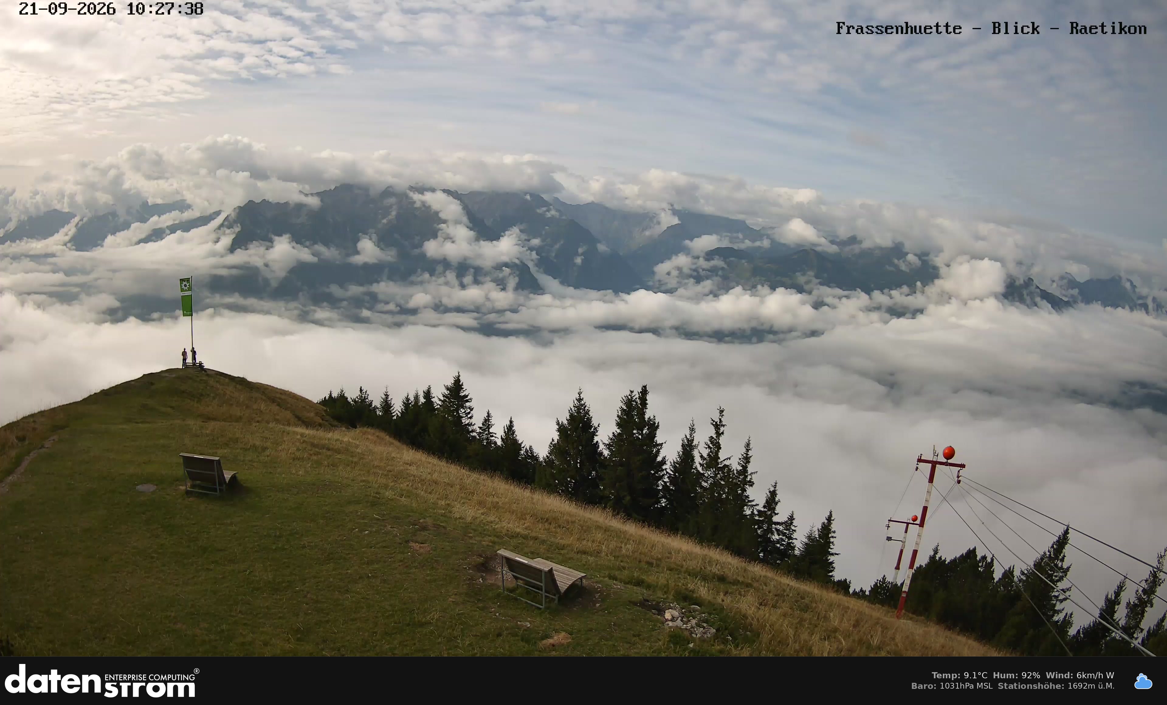 Bludenz - Frassen Hütte, Rätikon