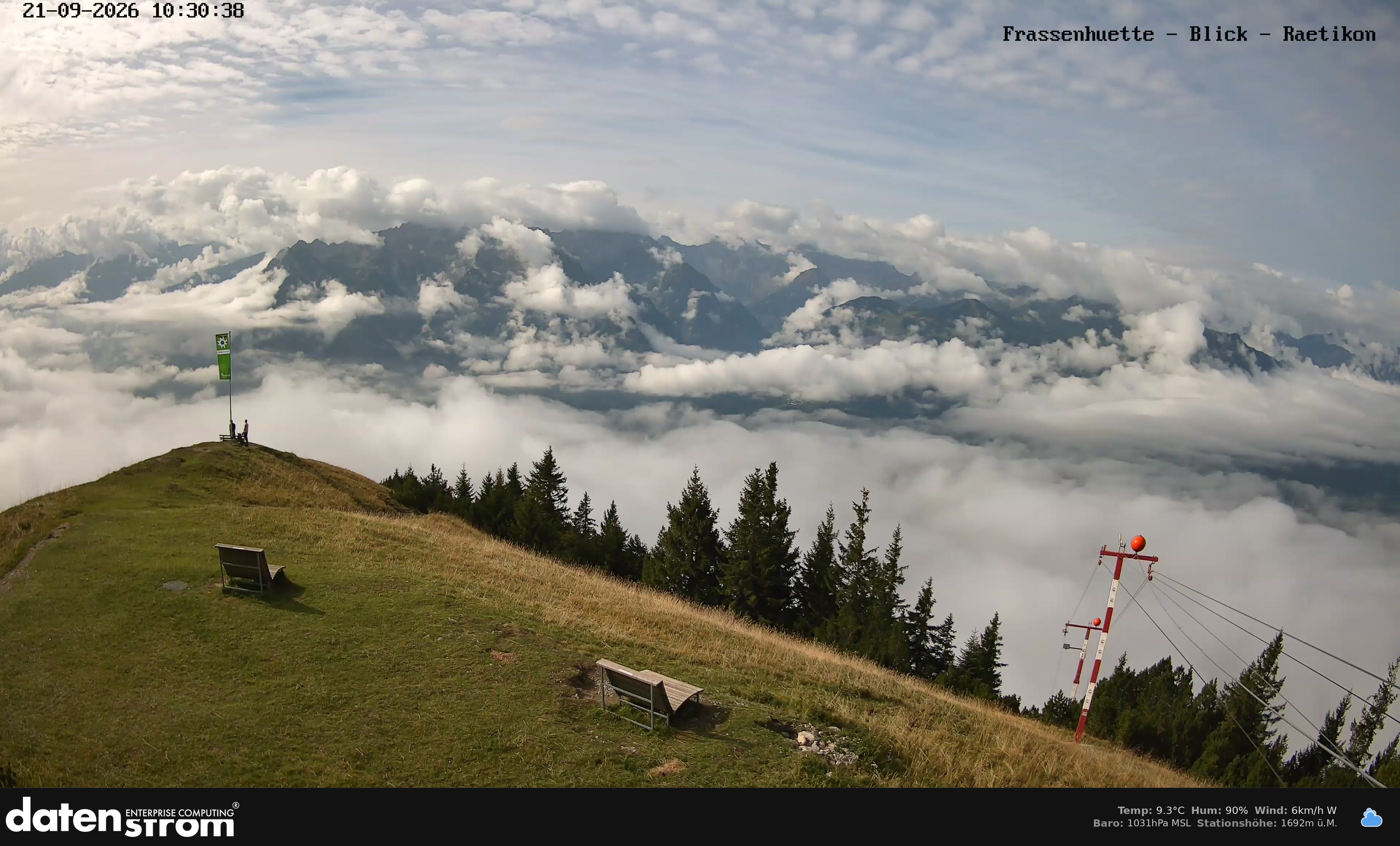 Bludenz - Frassen Hütte, Rätikon