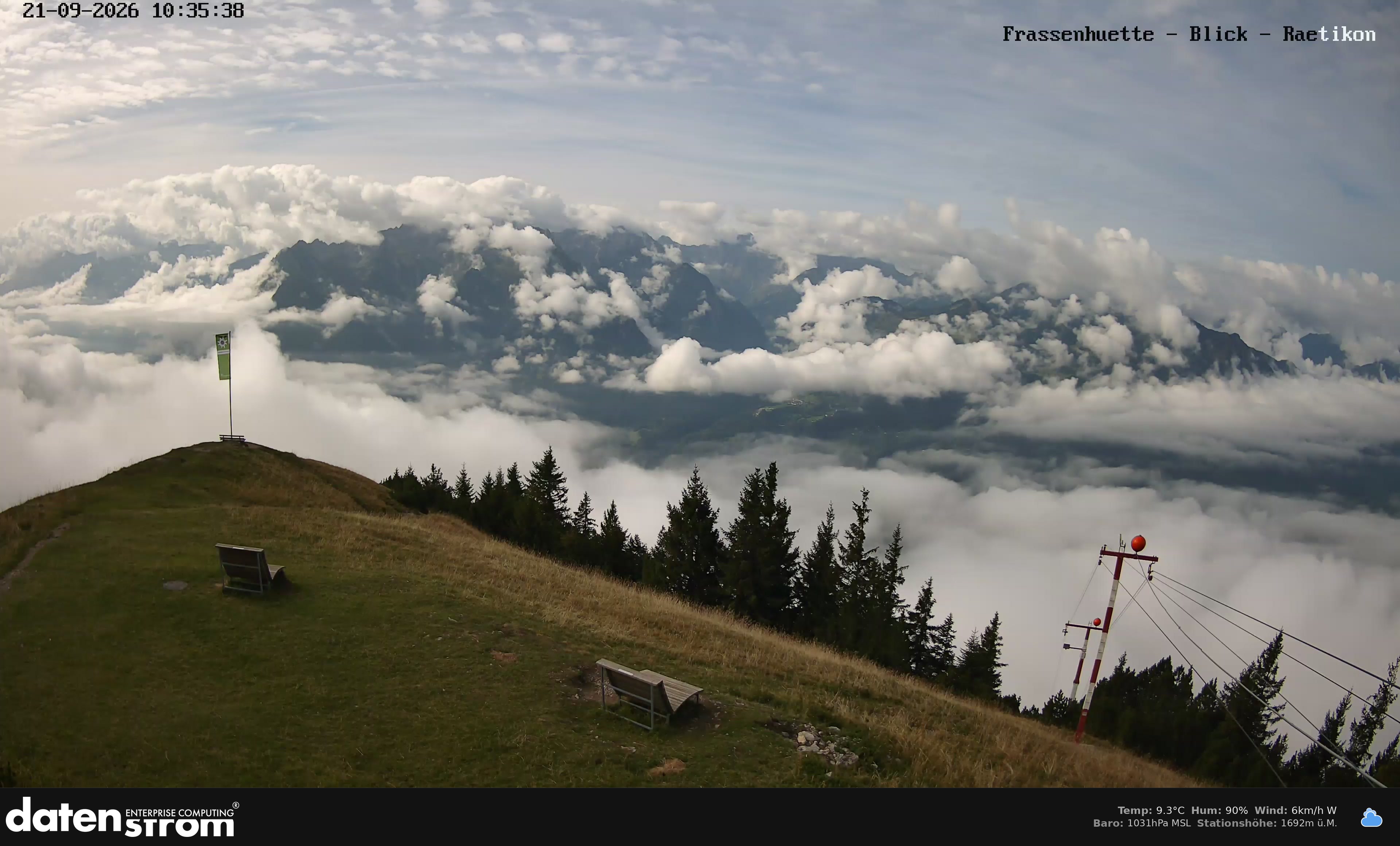 Bludenz - Frassen Hütte, Rätikon