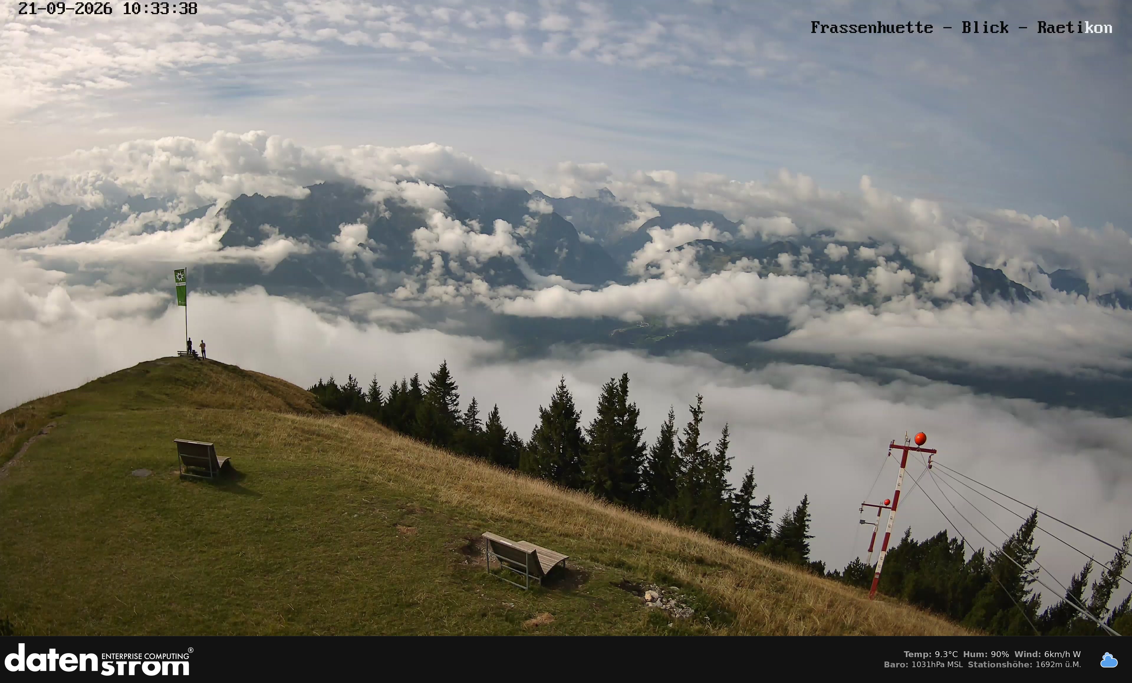 Bludenz - Frassen Hütte, Rätikon