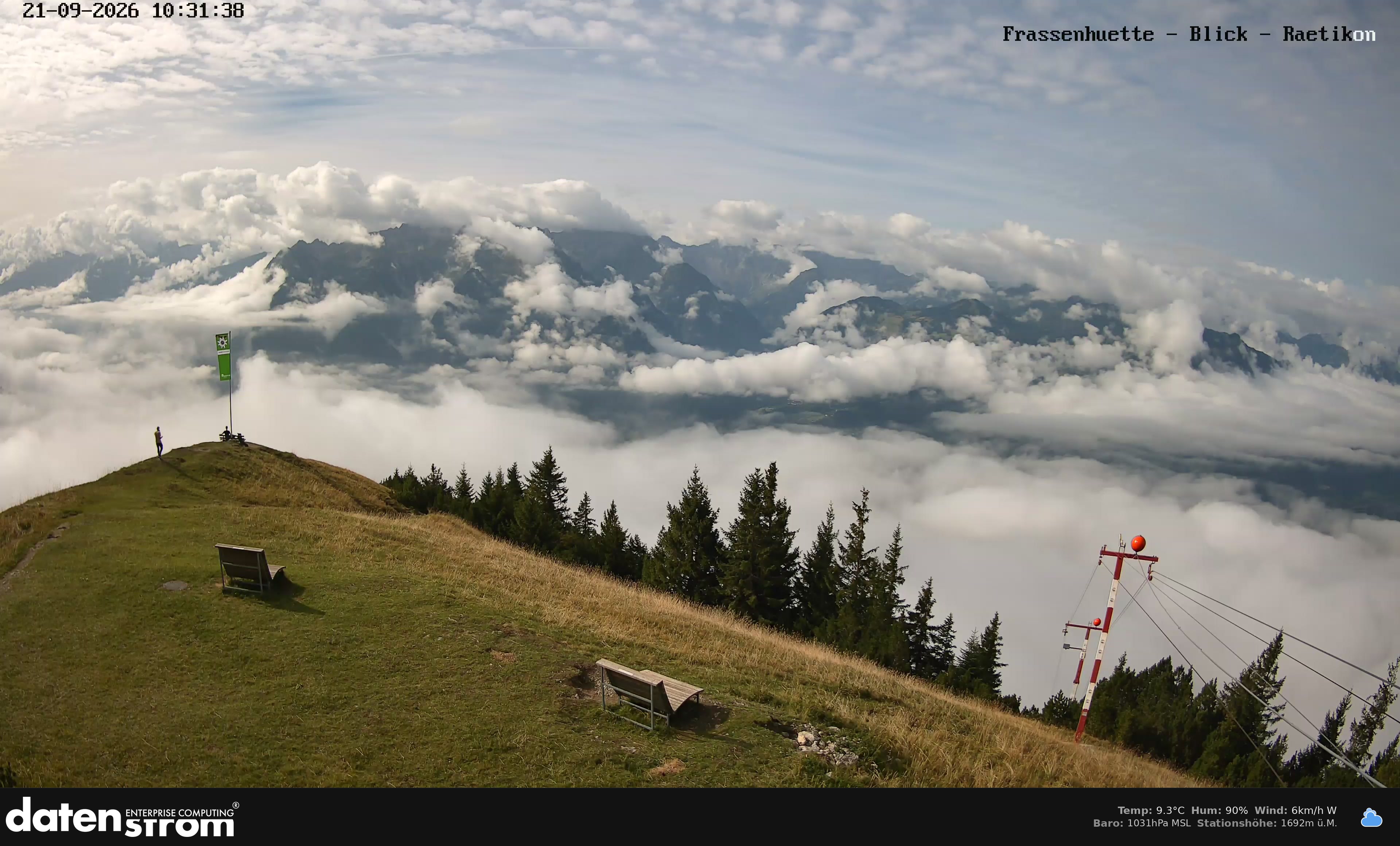 Bludenz - Frassen Hütte, Rätikon