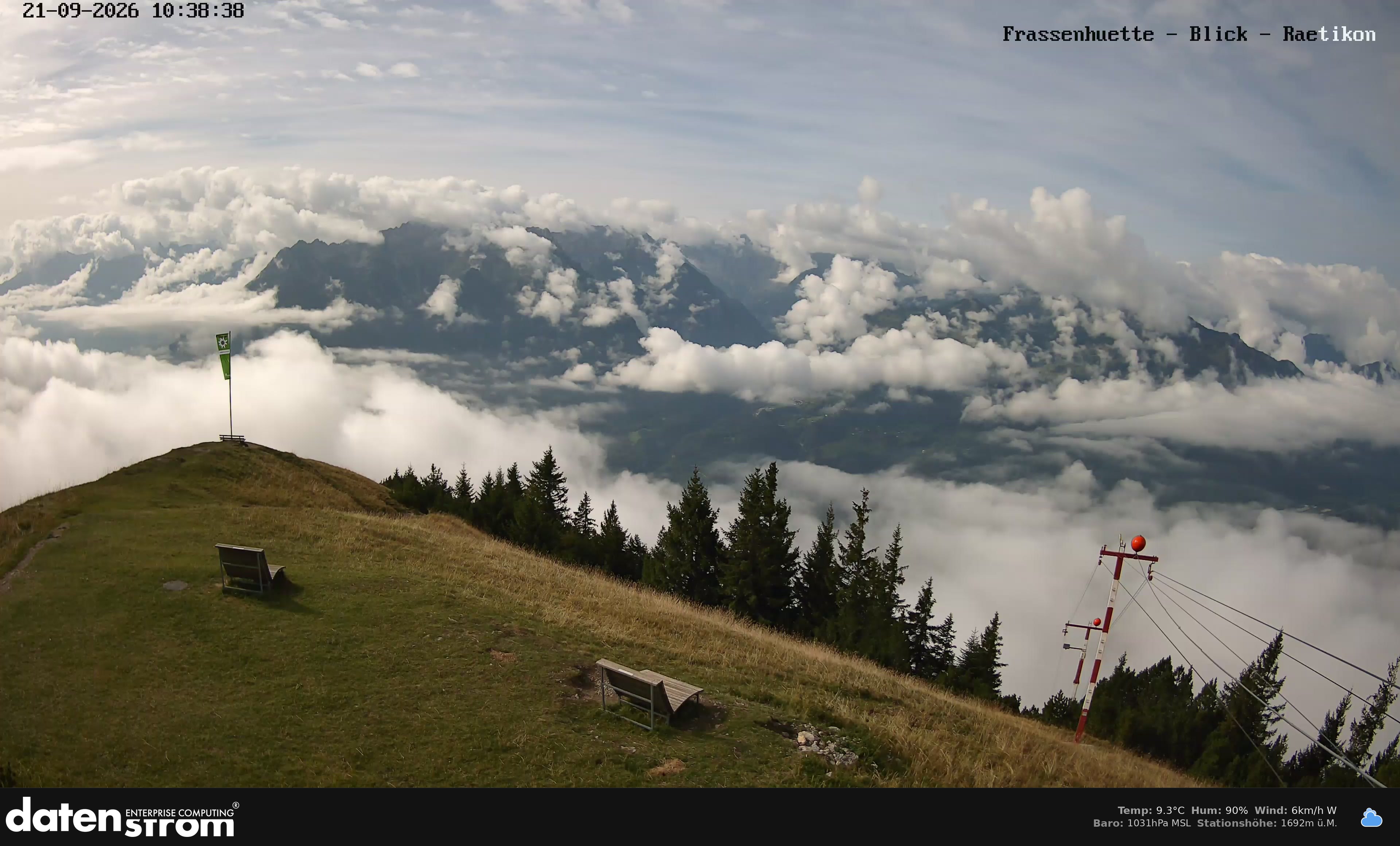 Bludenz - Frassen Hütte, Rätikon