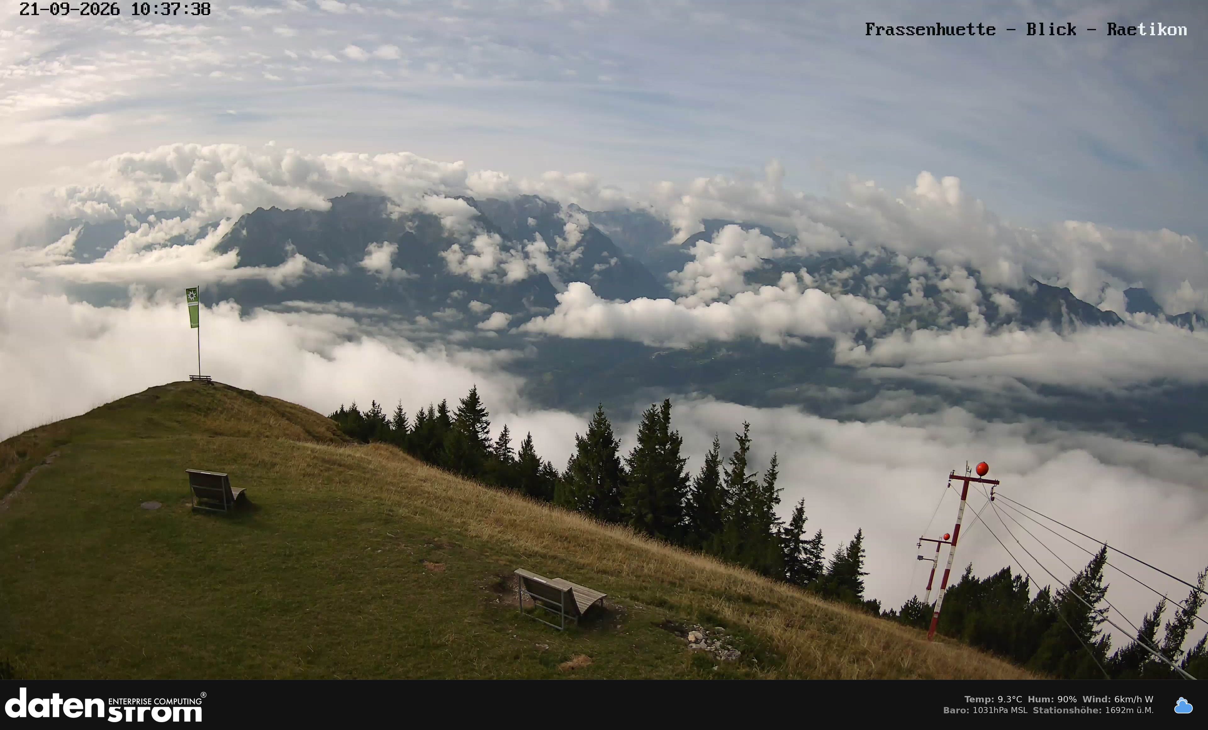 Bludenz - Frassen Hütte, Rätikon