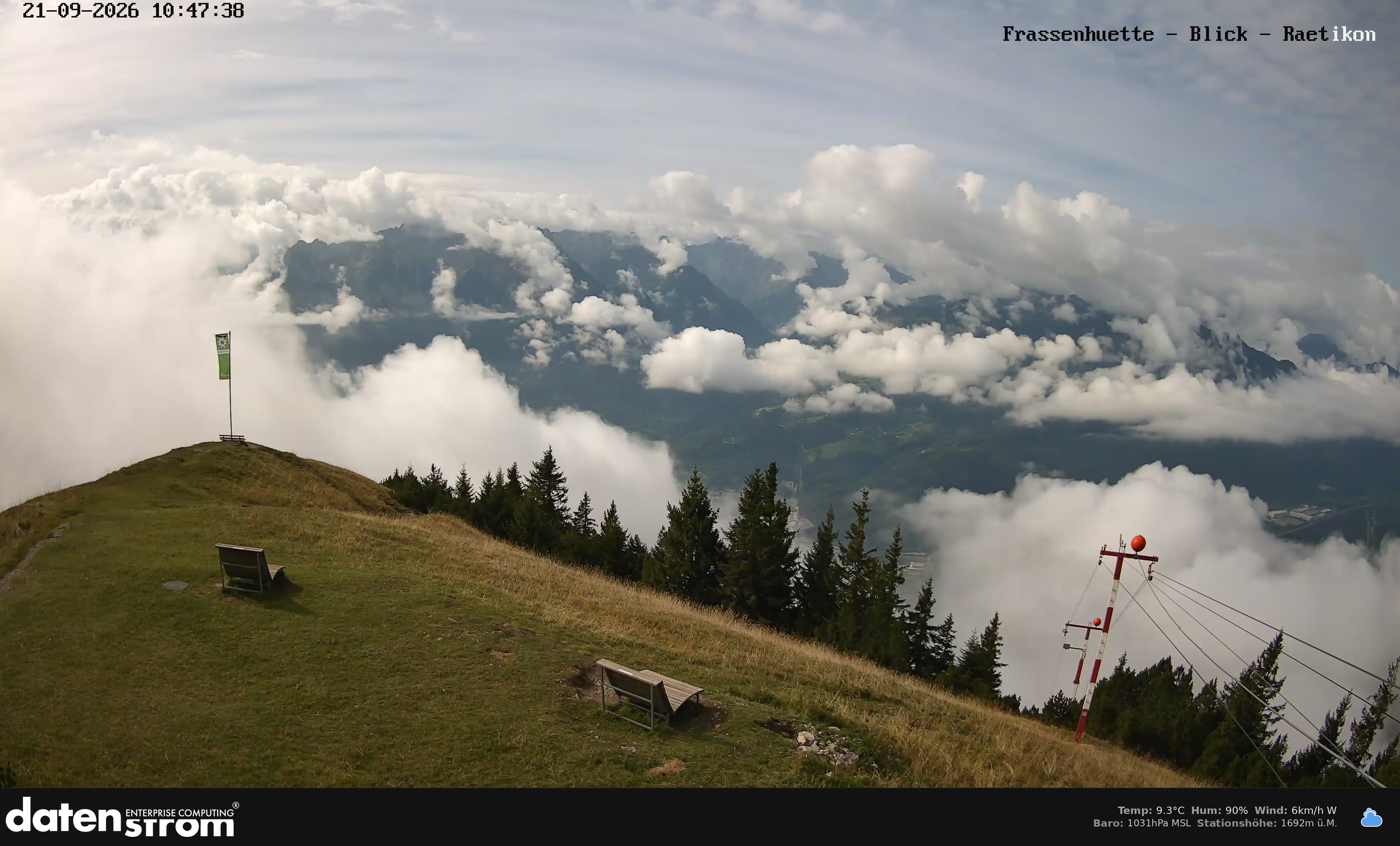 Bludenz - Frassen Hütte, Rätikon