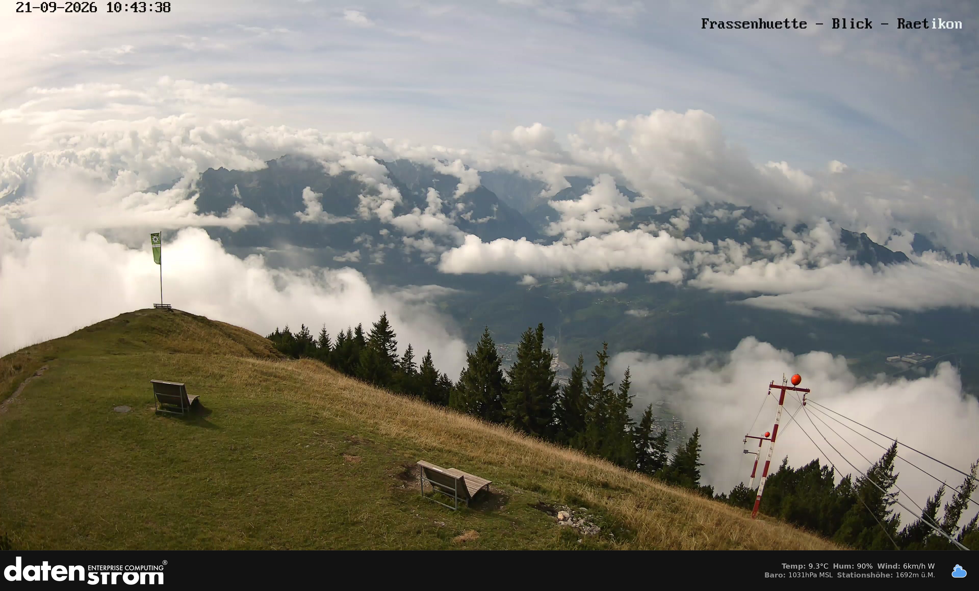 Bludenz - Frassen Hütte, Rätikon