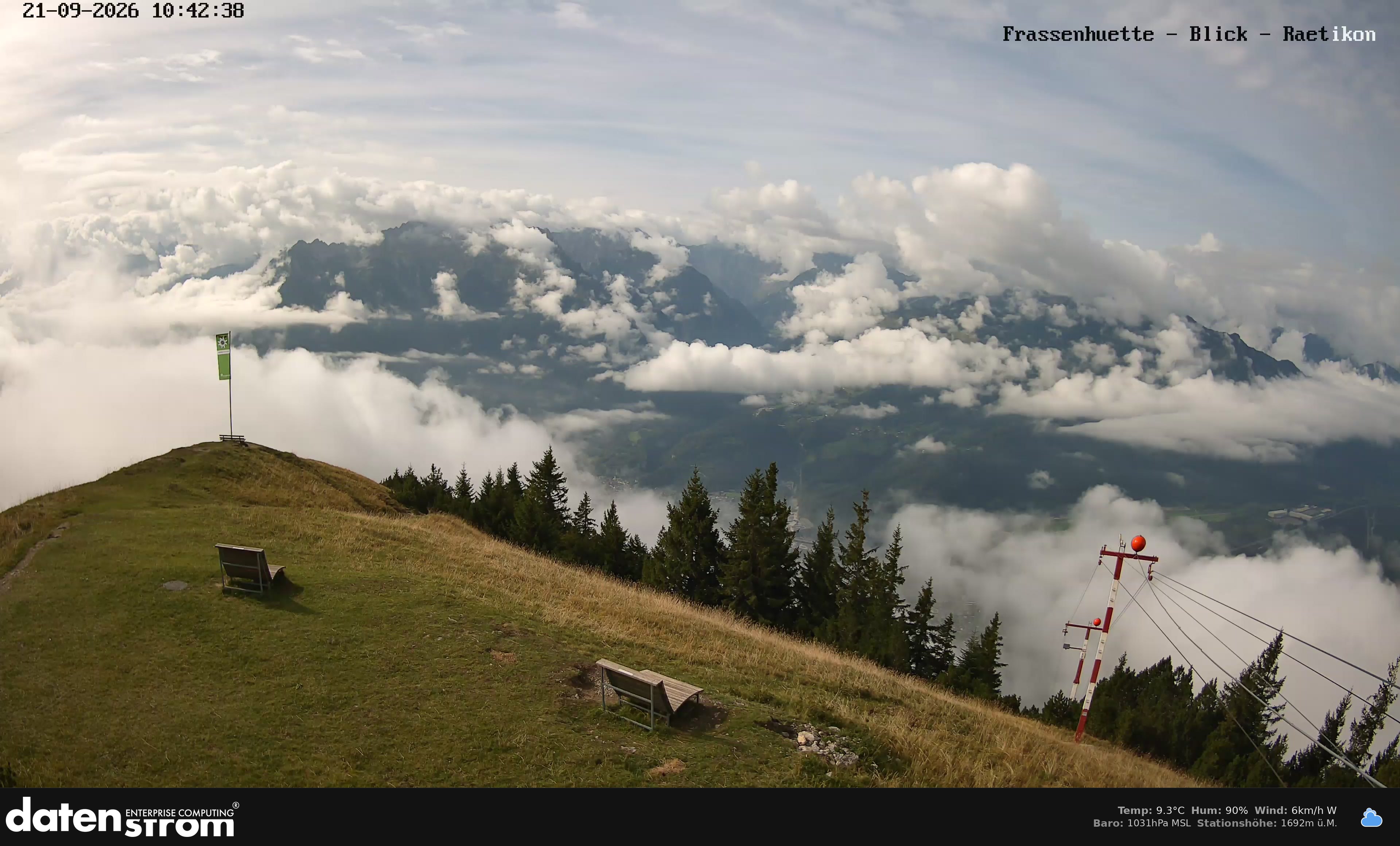 Bludenz - Frassen Hütte, Rätikon
