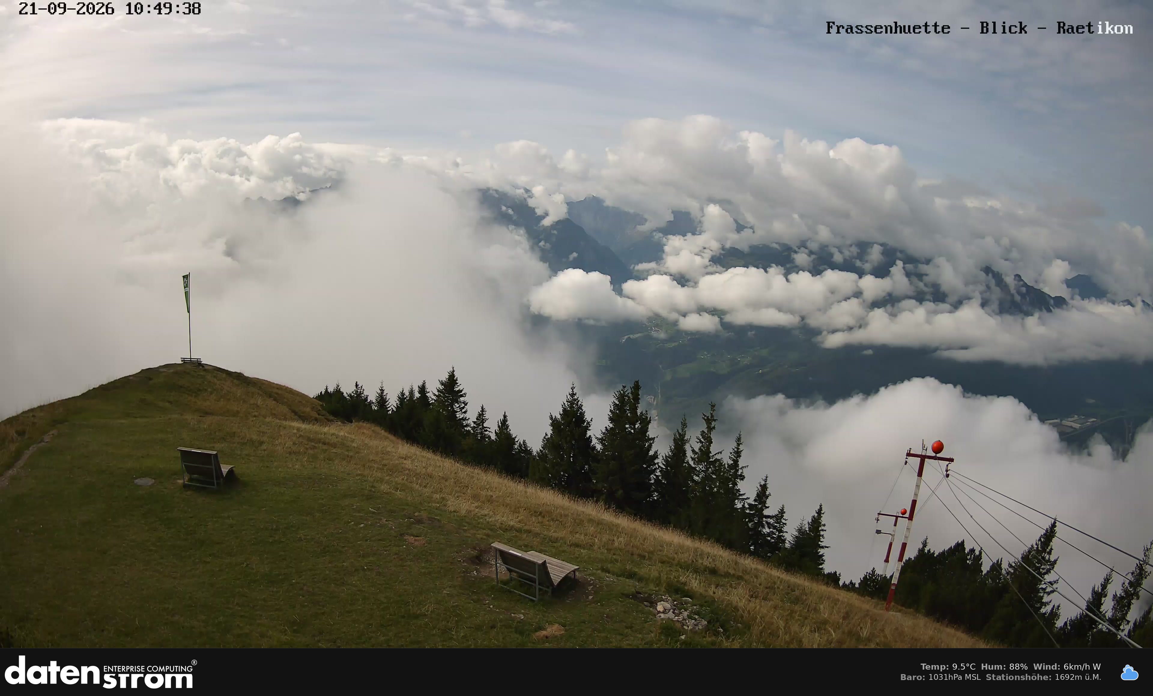 Bludenz - Frassen Hütte, Rätikon