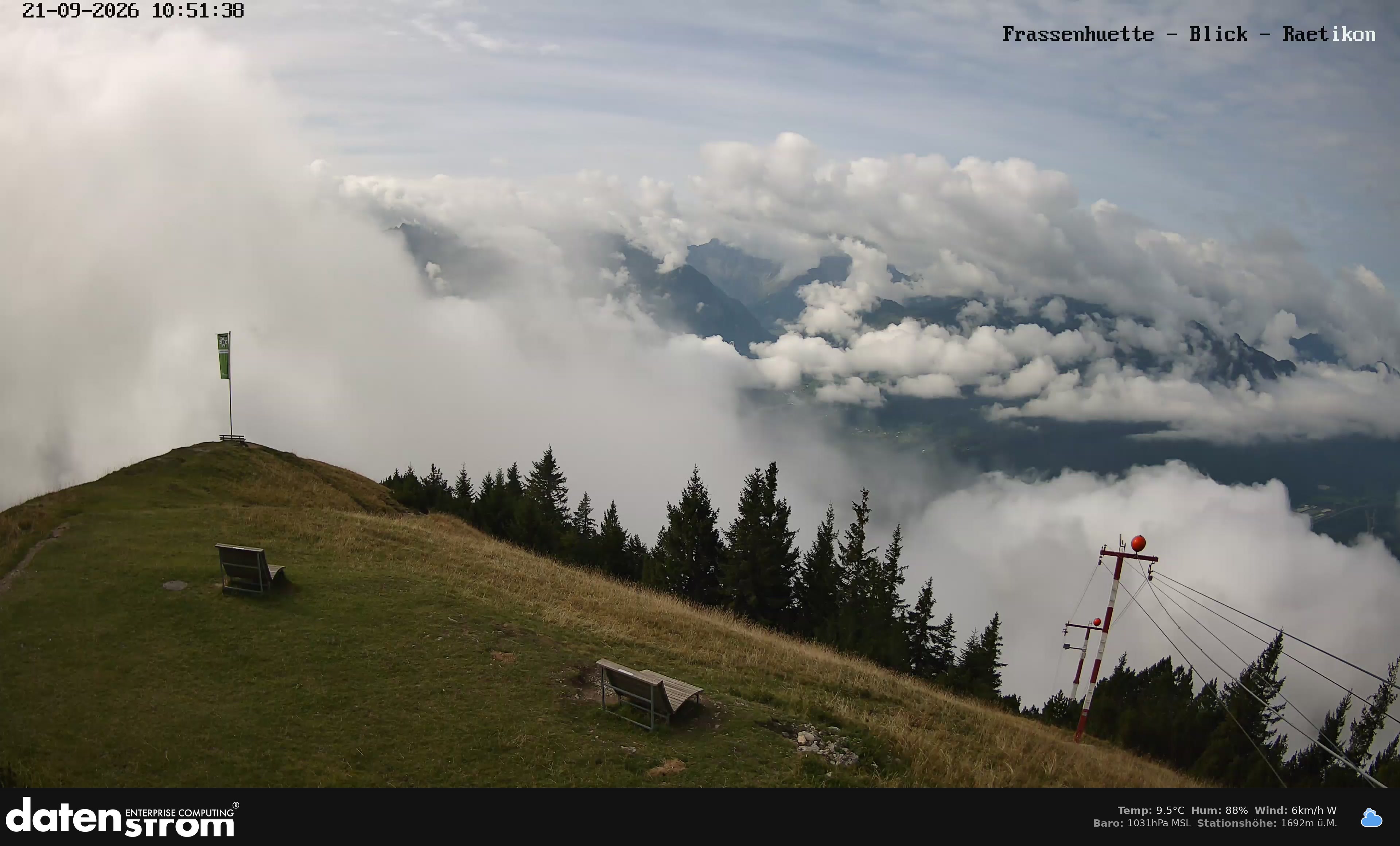 Bludenz - Frassen Hütte, Rätikon
