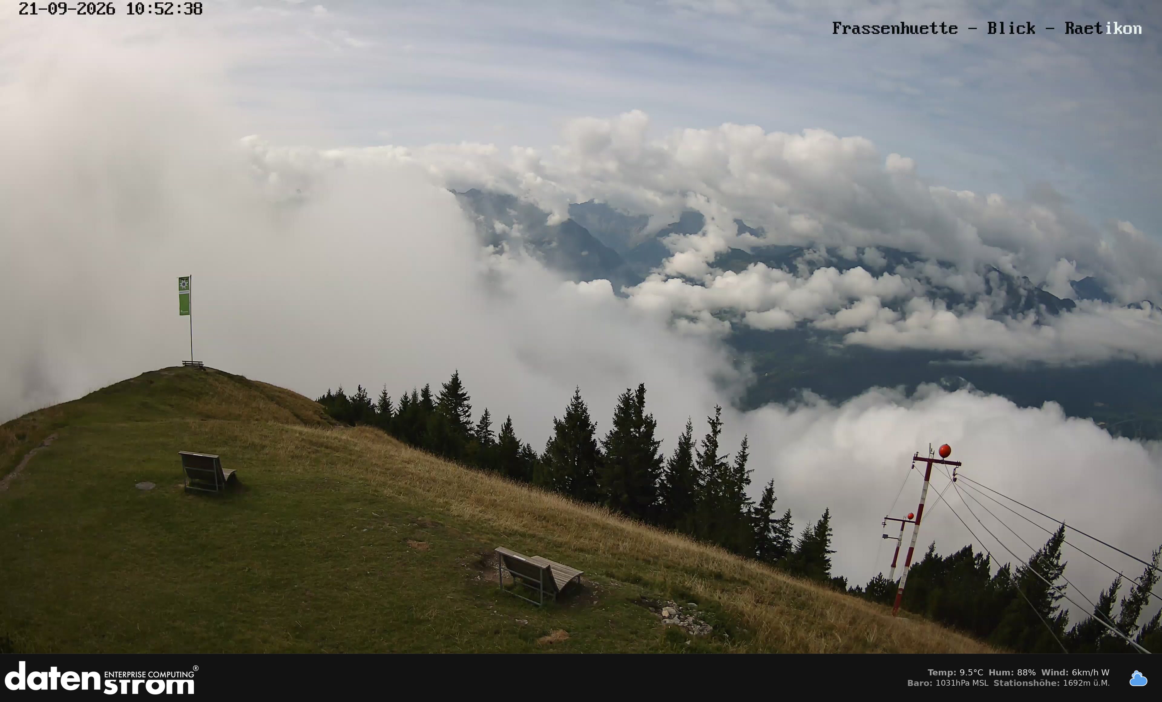 Bludenz - Frassen Hütte, Rätikon