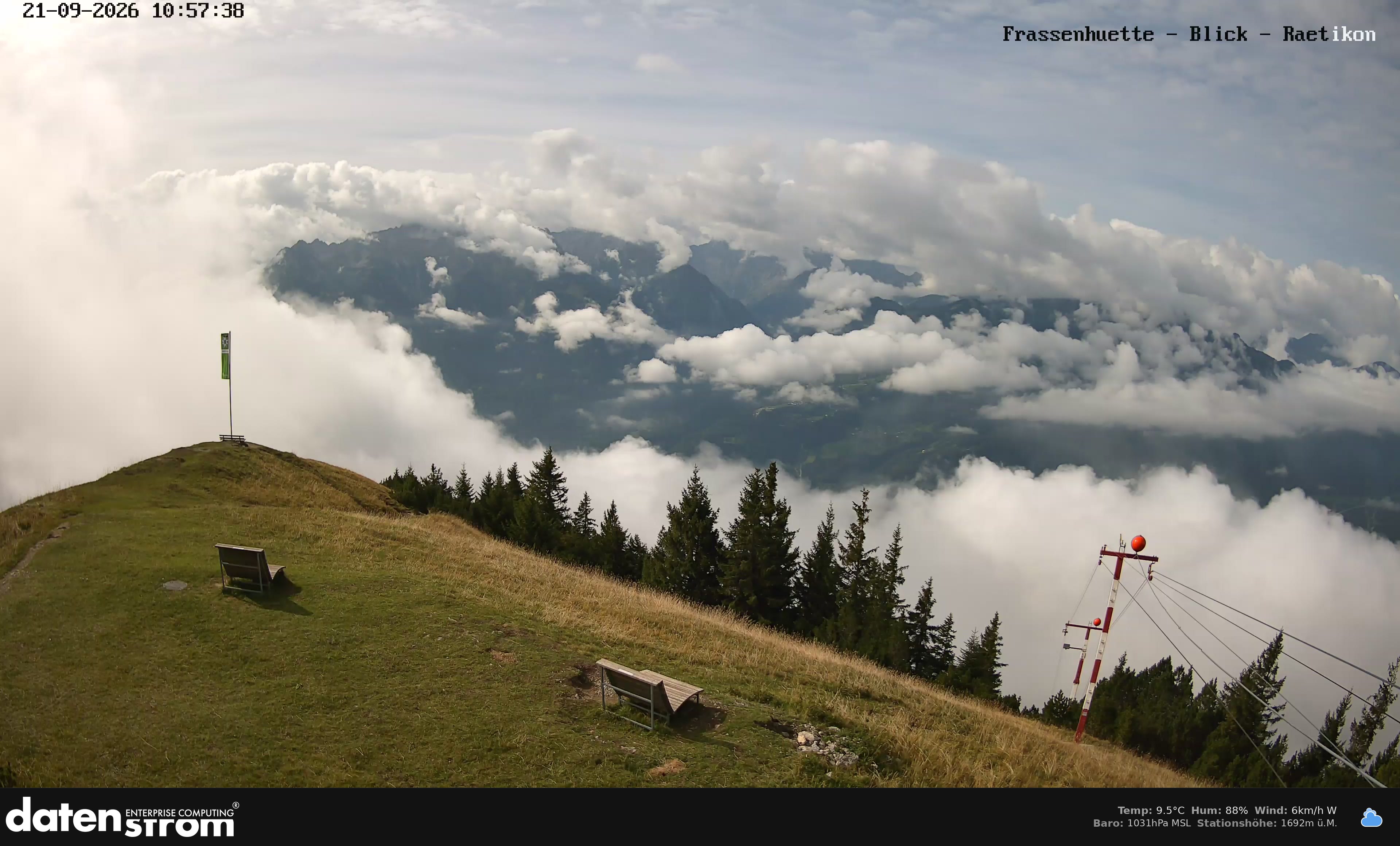 Bludenz - Frassen Hütte, Rätikon