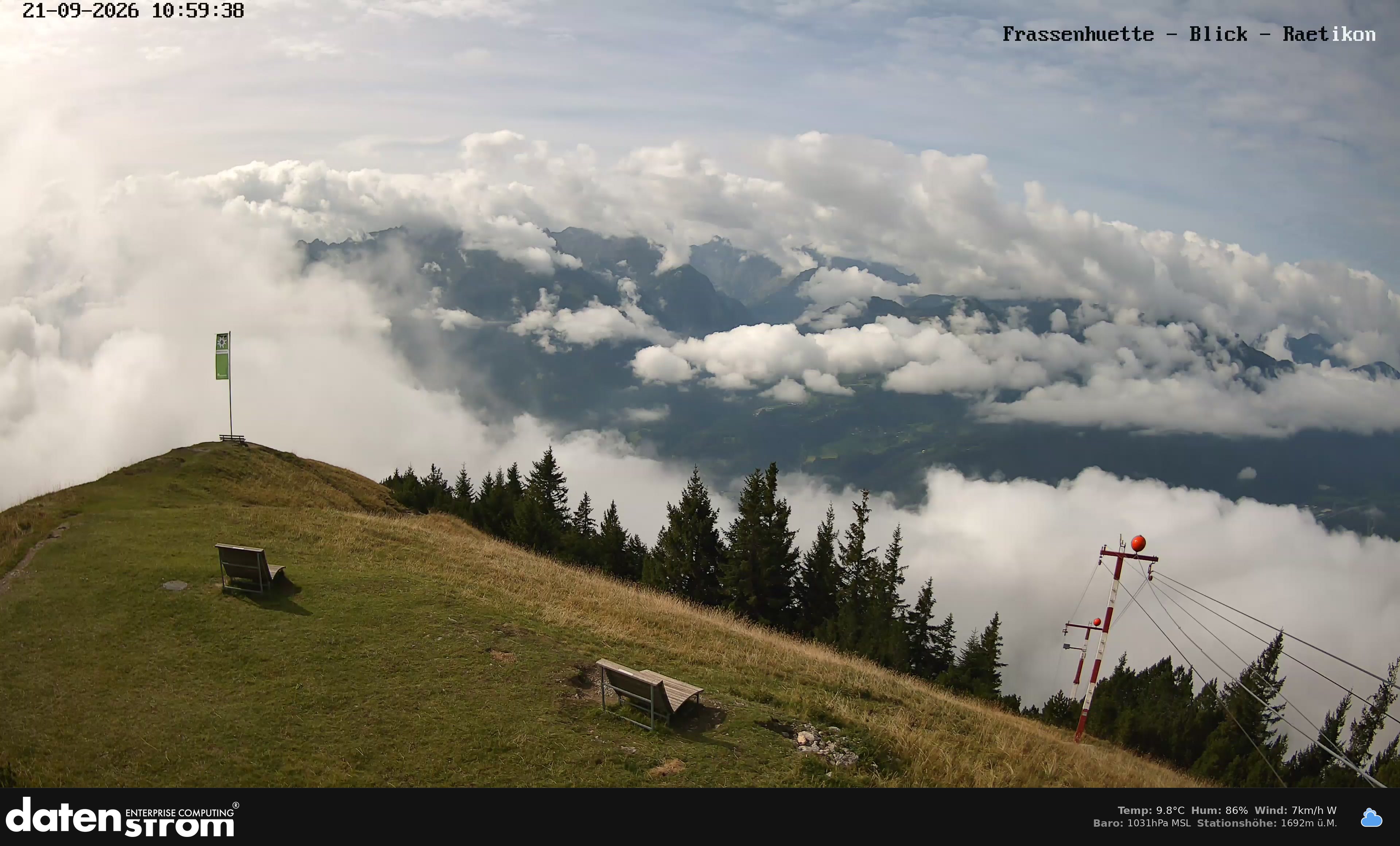 Bludenz - Frassen Hütte, Rätikon