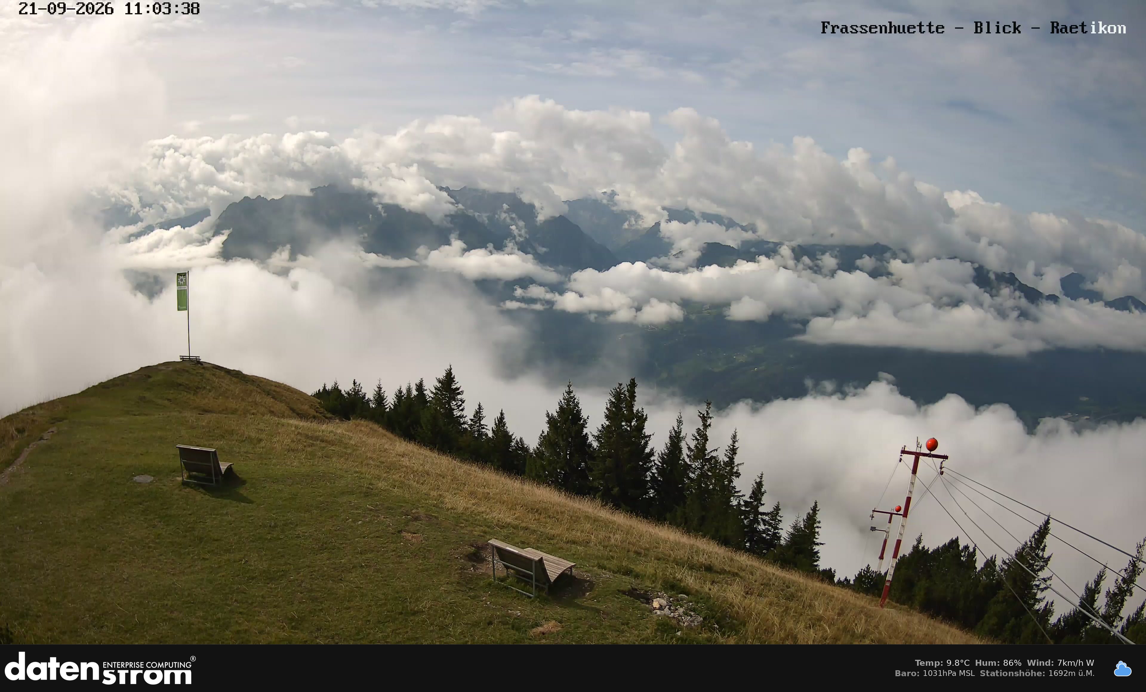 Bludenz - Frassen Hütte, Rätikon