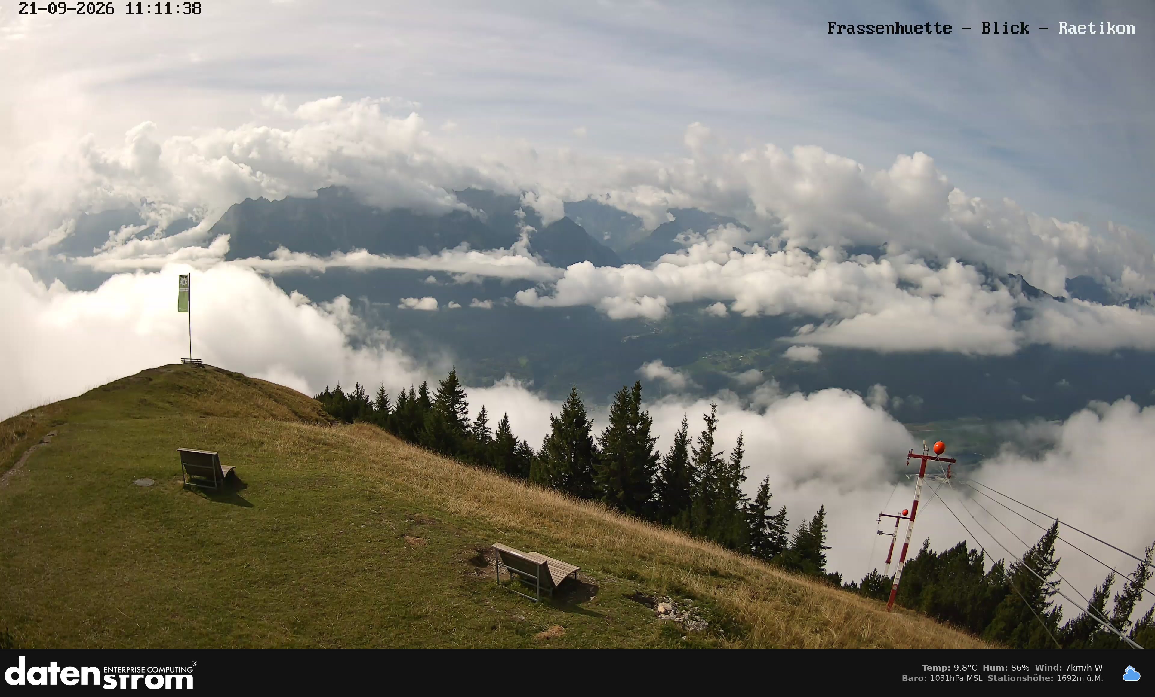 Bludenz - Frassen Hütte, Rätikon