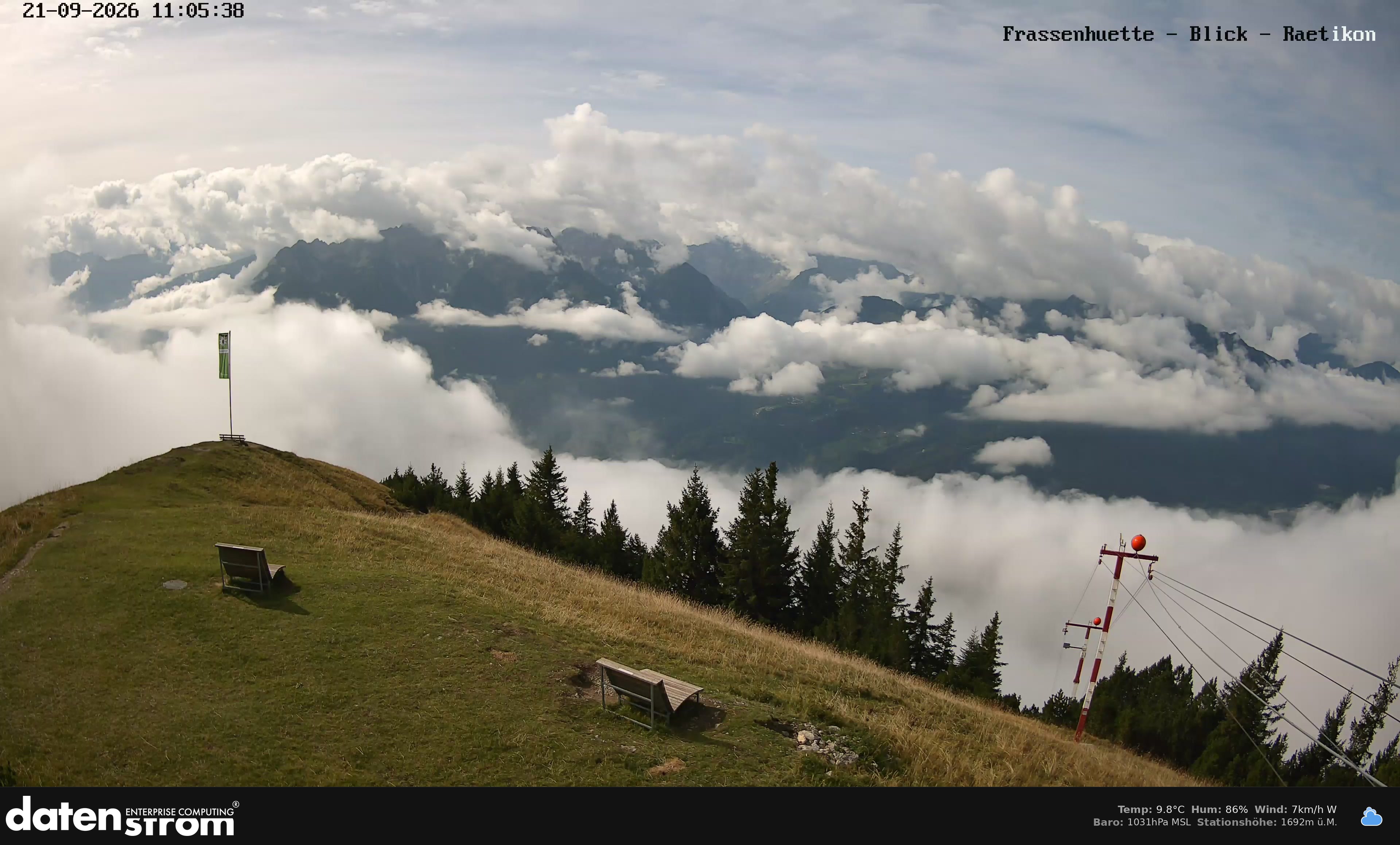 Bludenz - Frassen Hütte, Rätikon