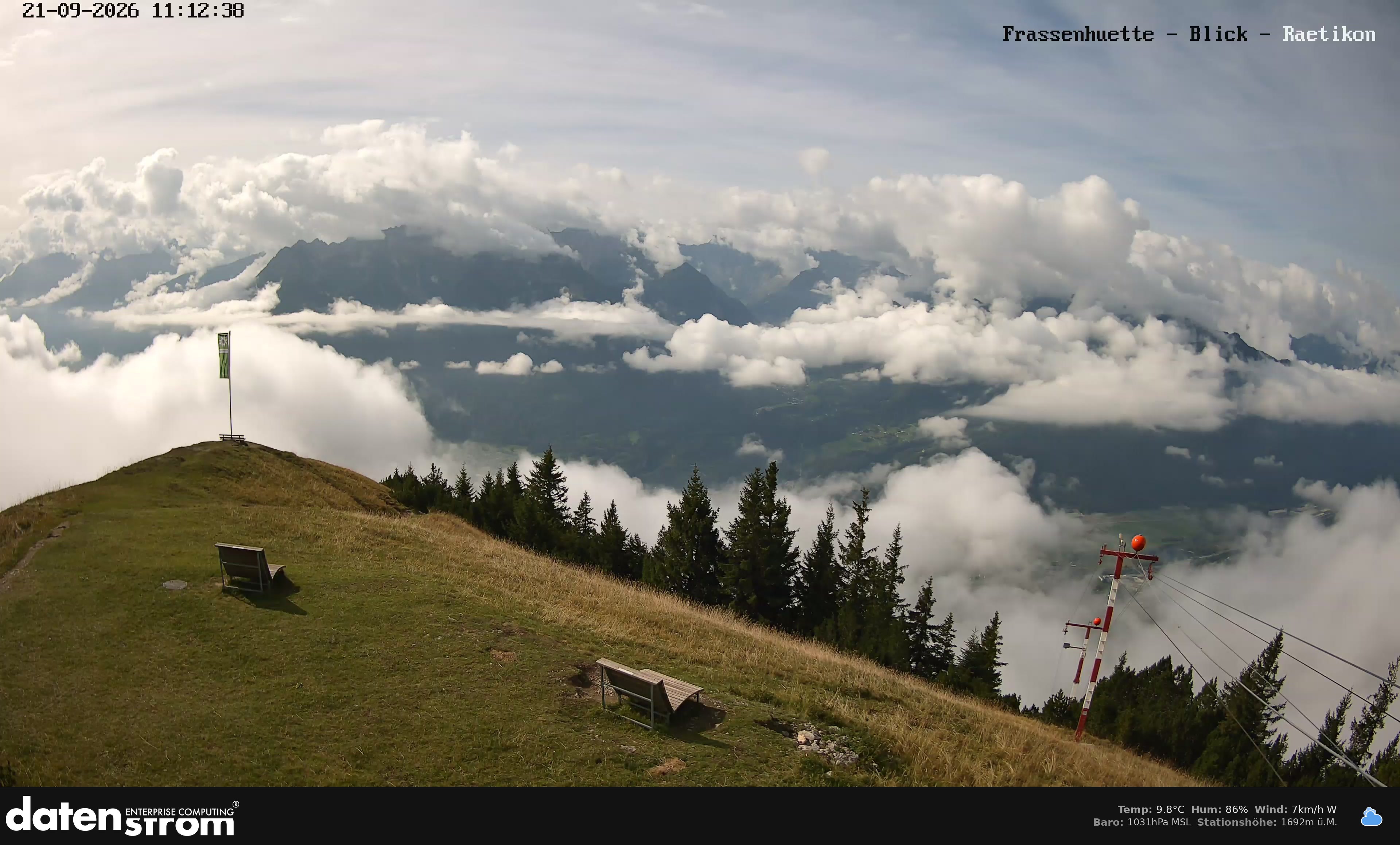 Bludenz - Frassen Hütte, Rätikon