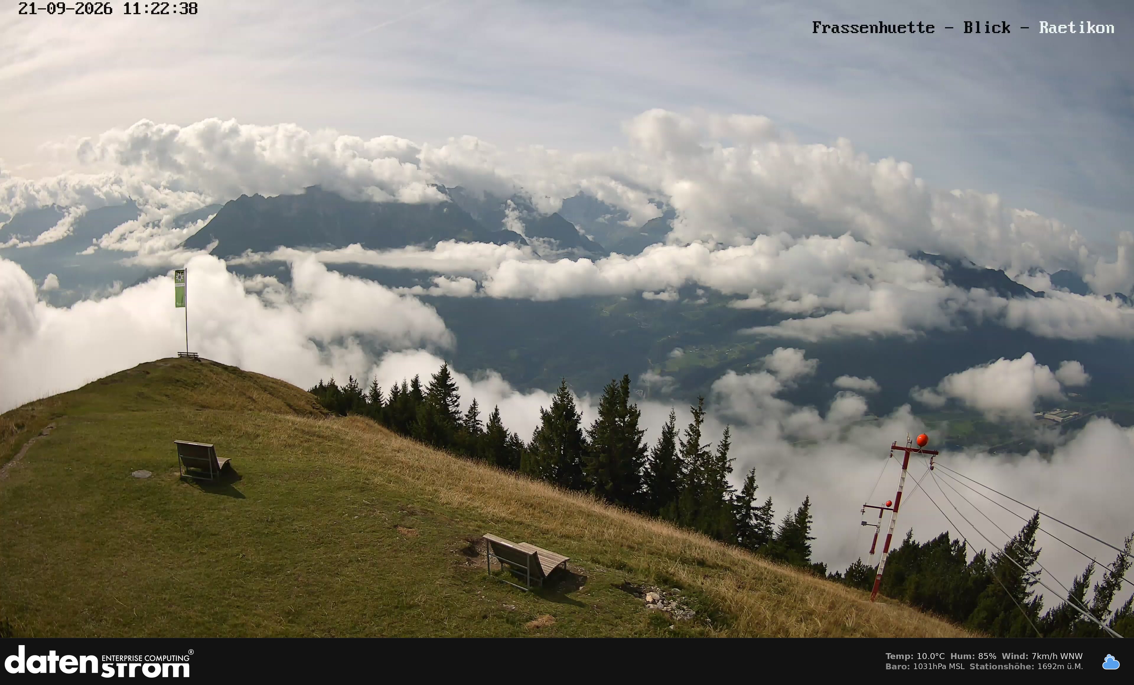 Bludenz - Frassen Hütte, Rätikon