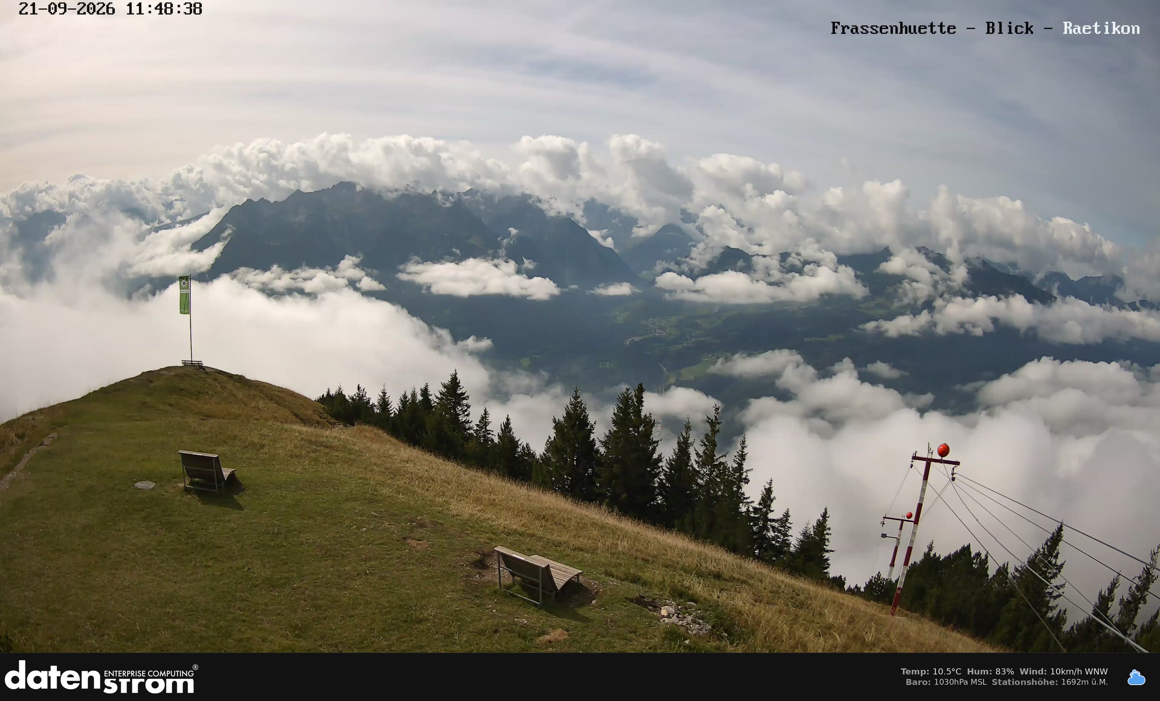 Bludenz - Frassen Hütte, Rätikon