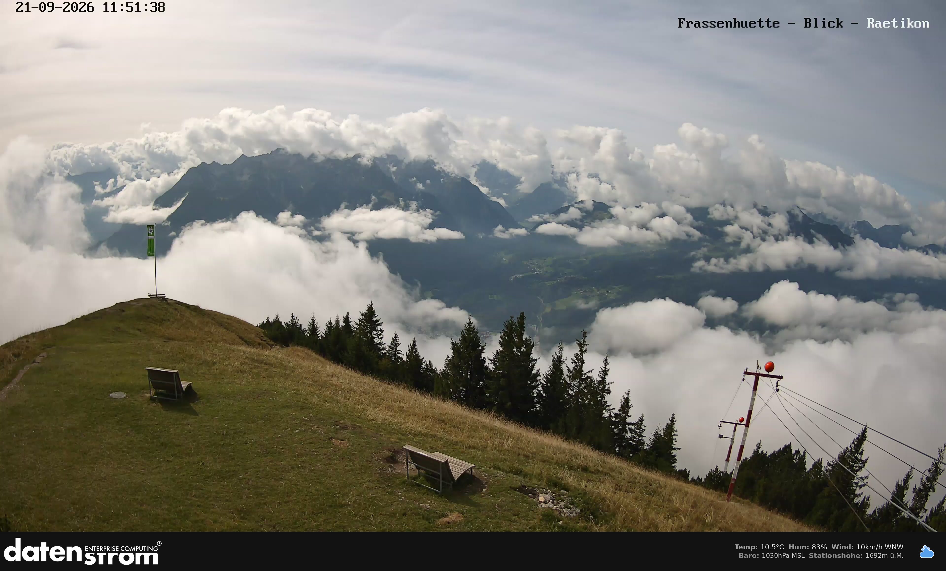 Bludenz - Frassen Hütte, Rätikon