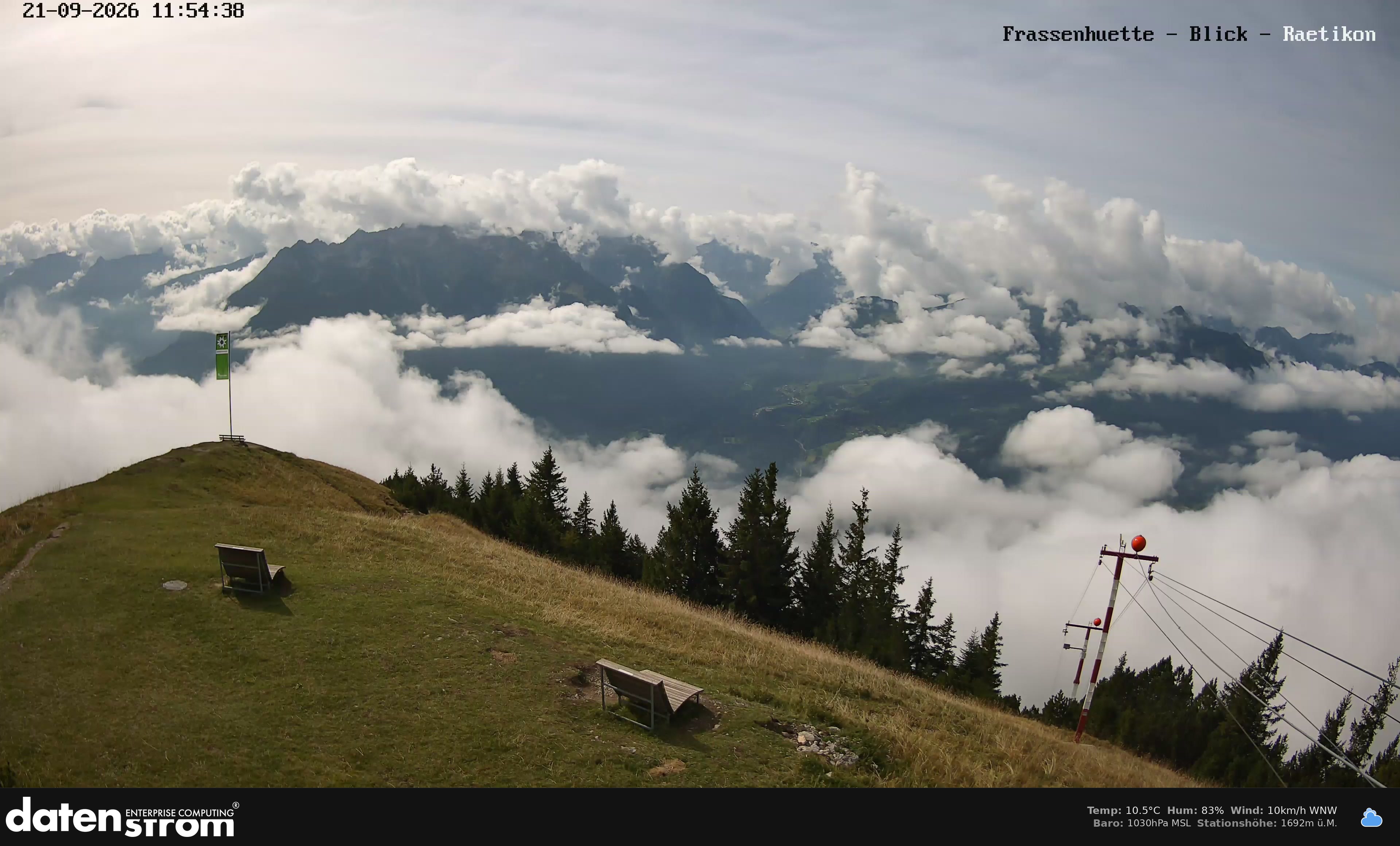 Bludenz - Frassen Hütte, Rätikon