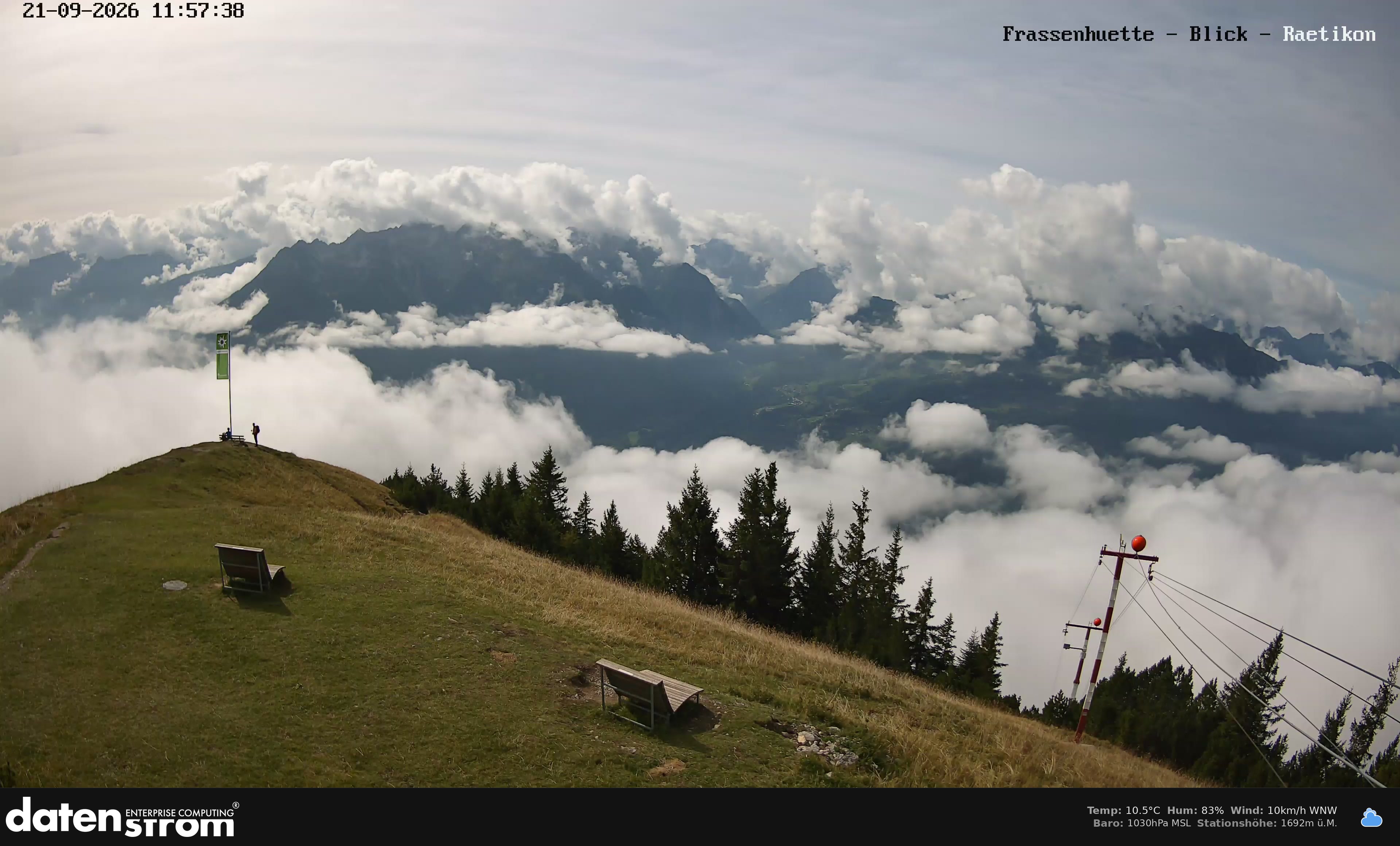 Bludenz - Frassen Hütte, Rätikon