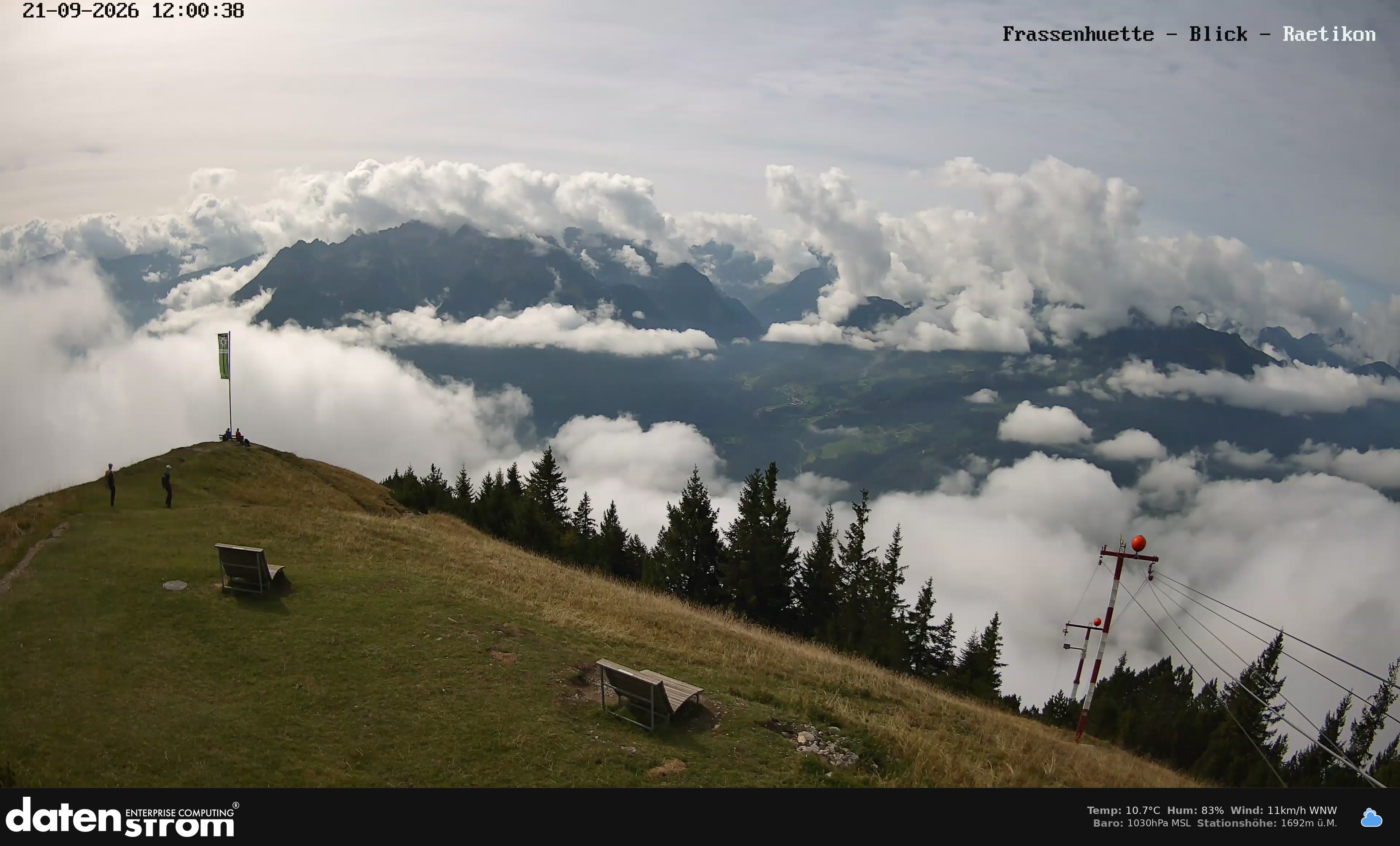 Bludenz - Frassen Hütte, Rätikon