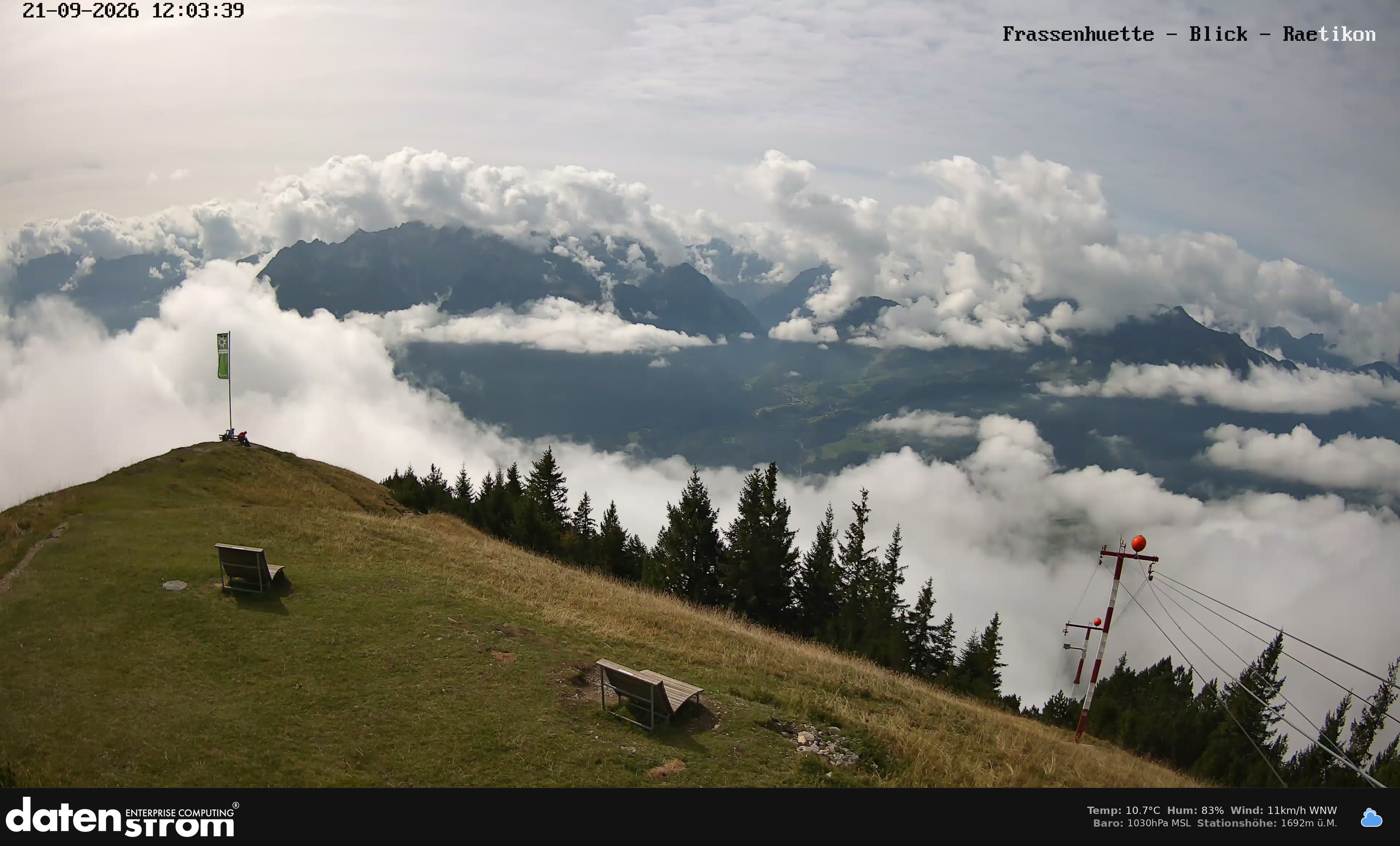 Bludenz - Frassen Hütte, Rätikon