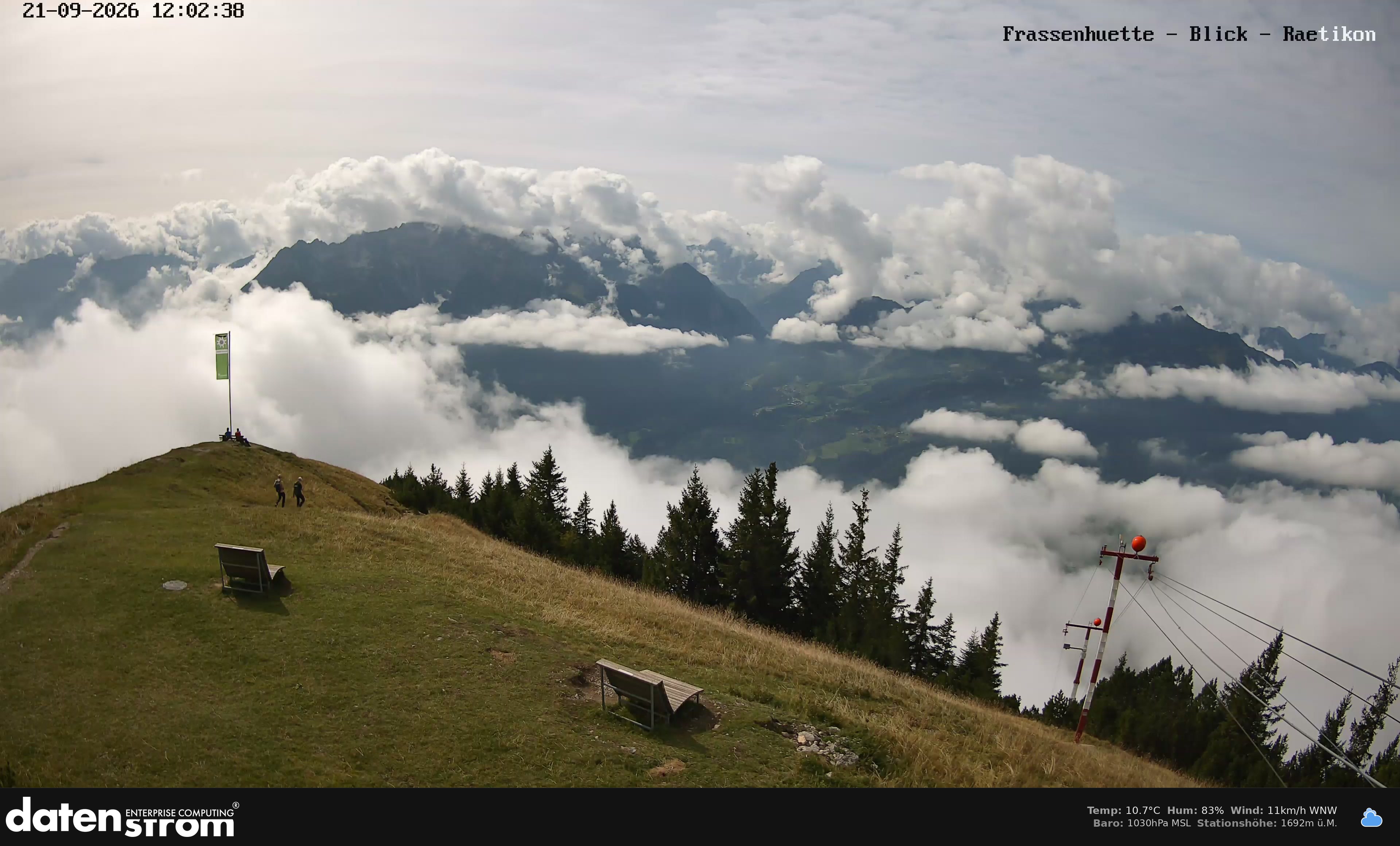 Bludenz - Frassen Hütte, Rätikon