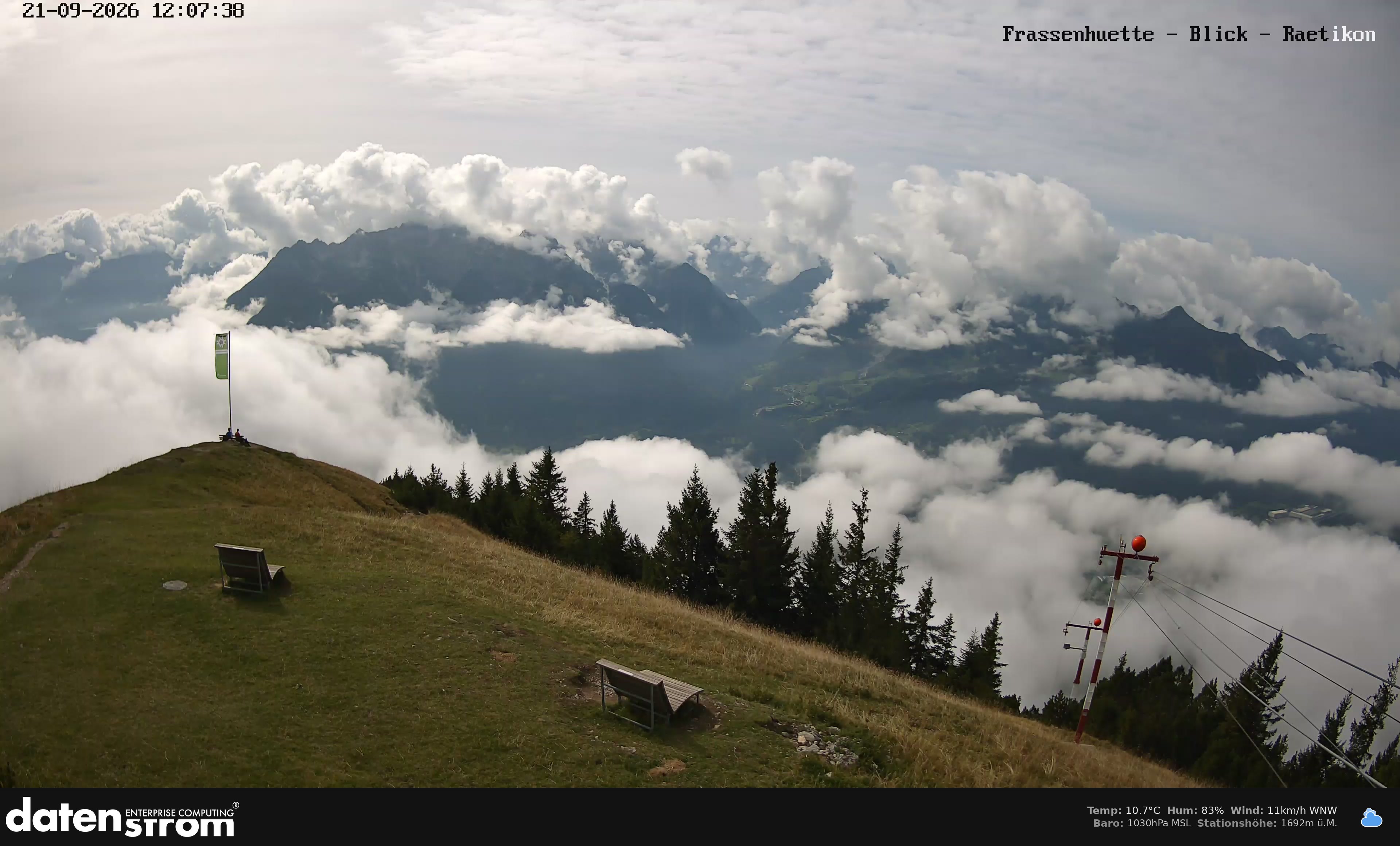 Bludenz - Frassen Hütte, Rätikon