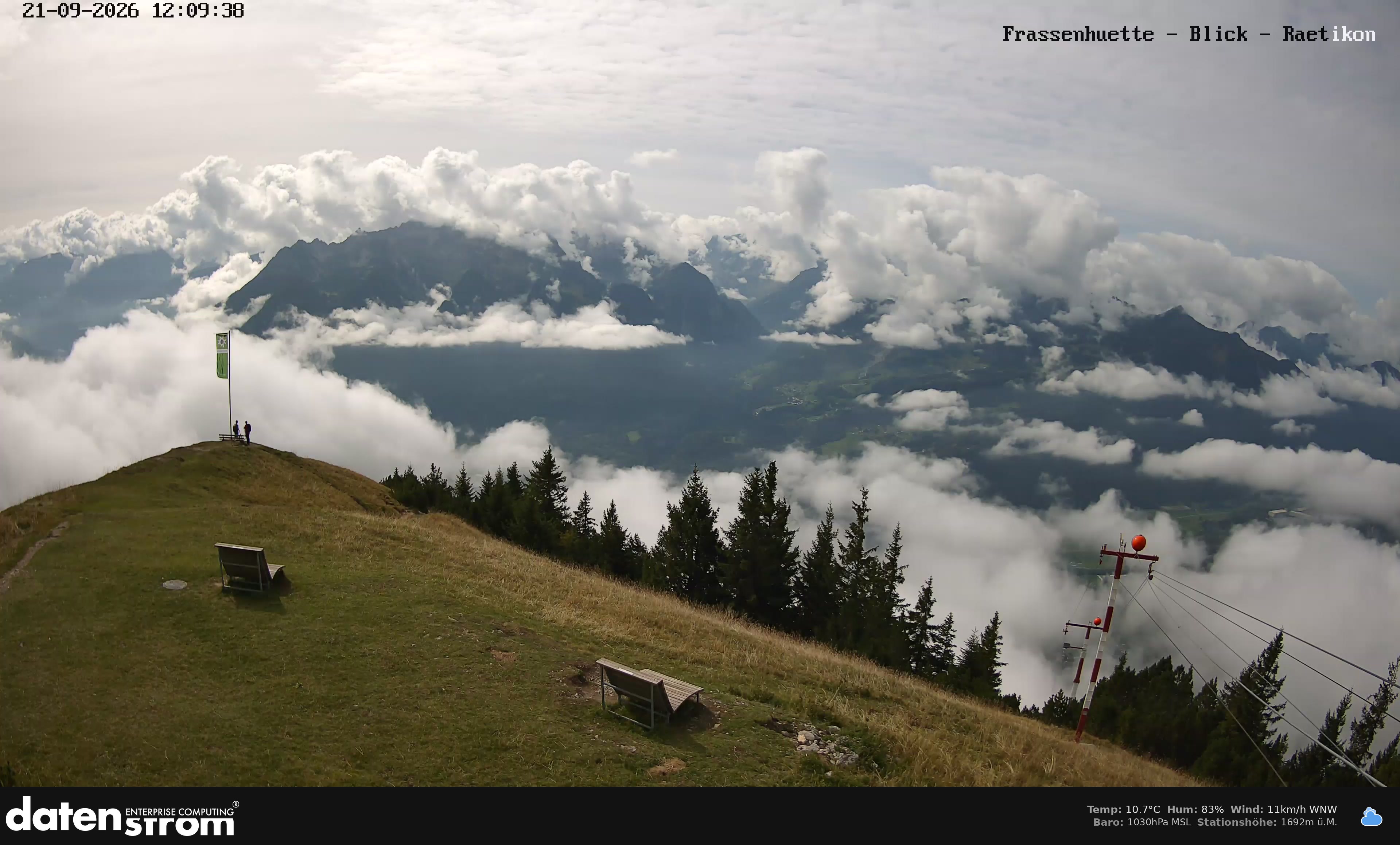 Bludenz - Frassen Hütte, Rätikon