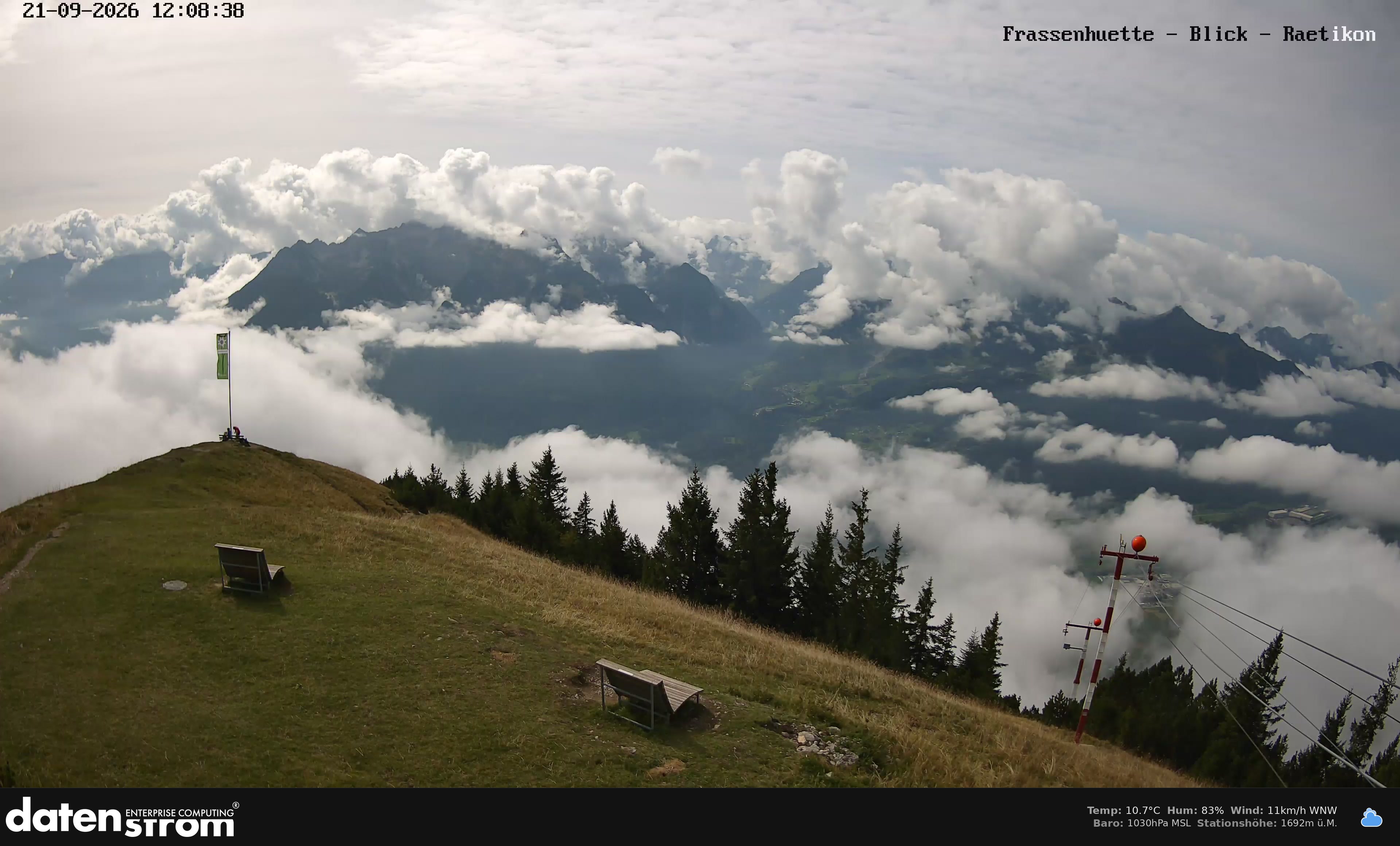 Bludenz - Frassen Hütte, Rätikon