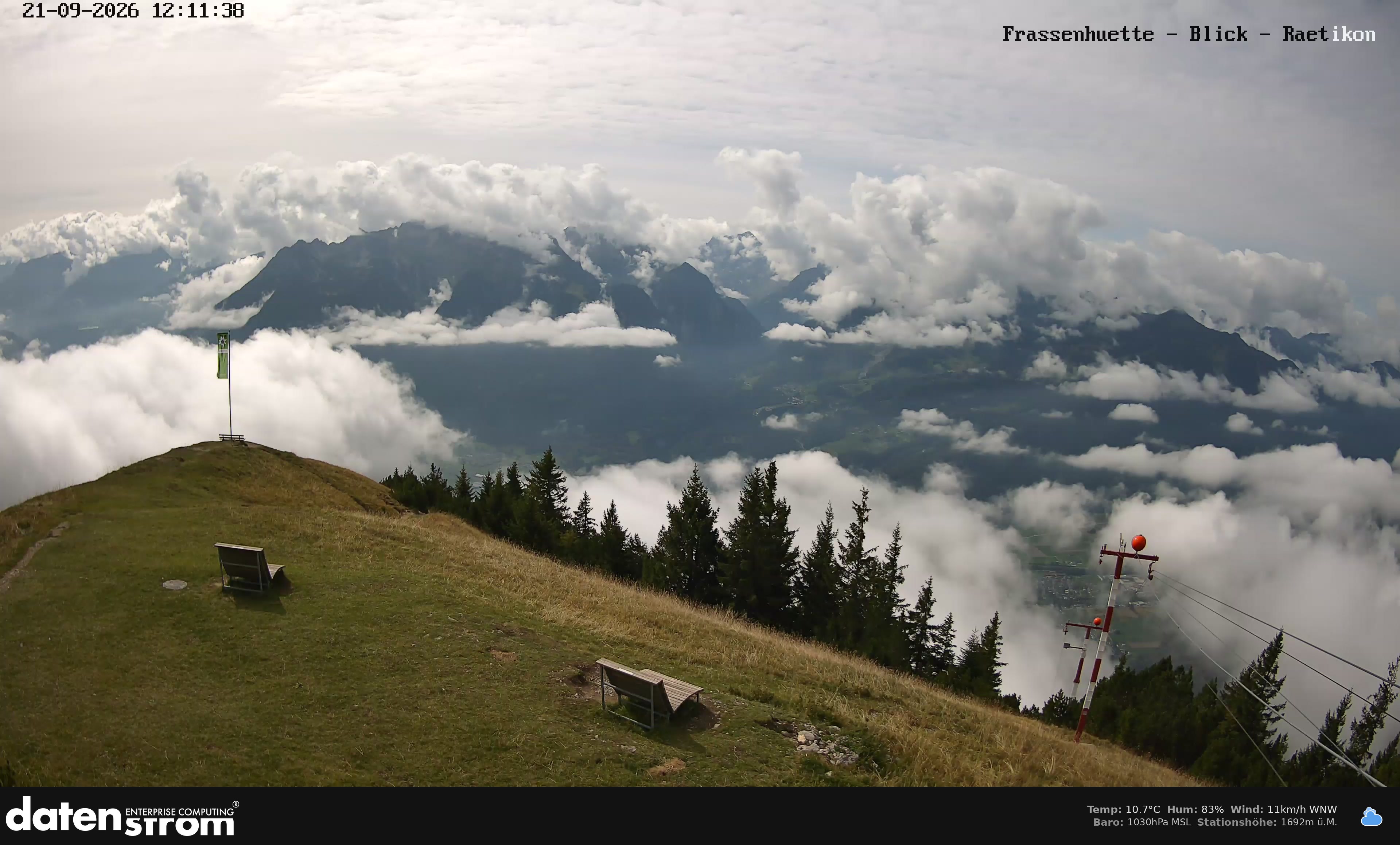 Bludenz - Frassen Hütte, Rätikon