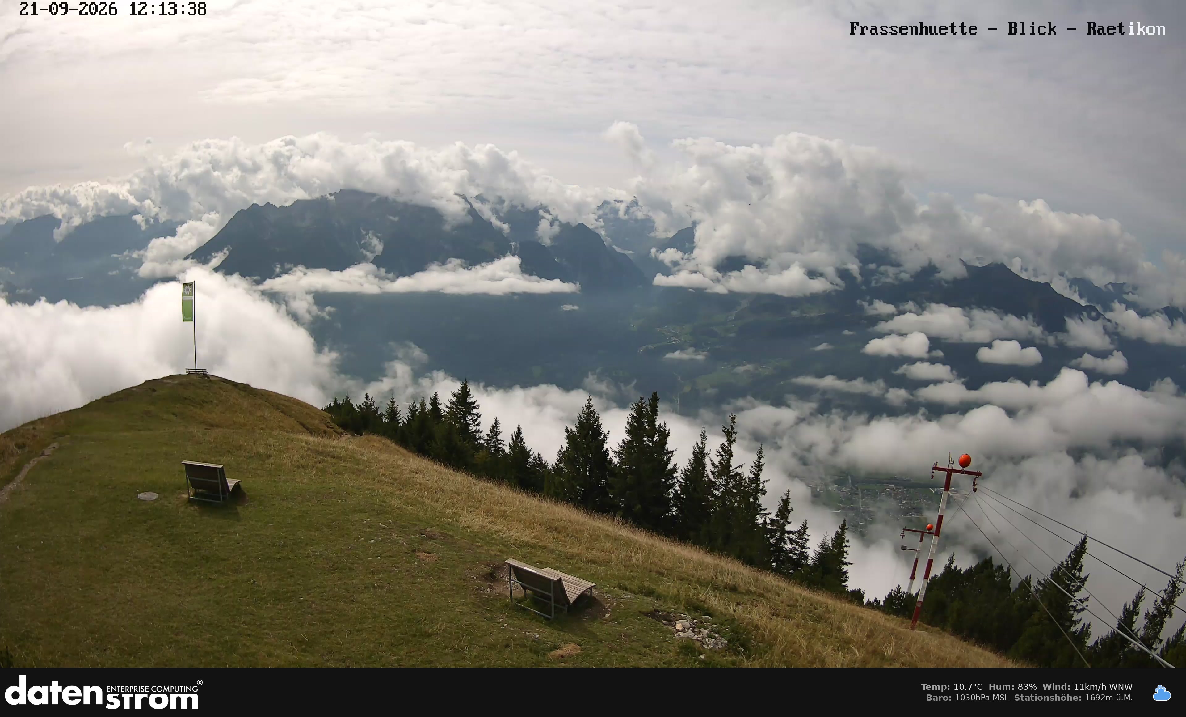 Bludenz - Frassen Hütte, Rätikon