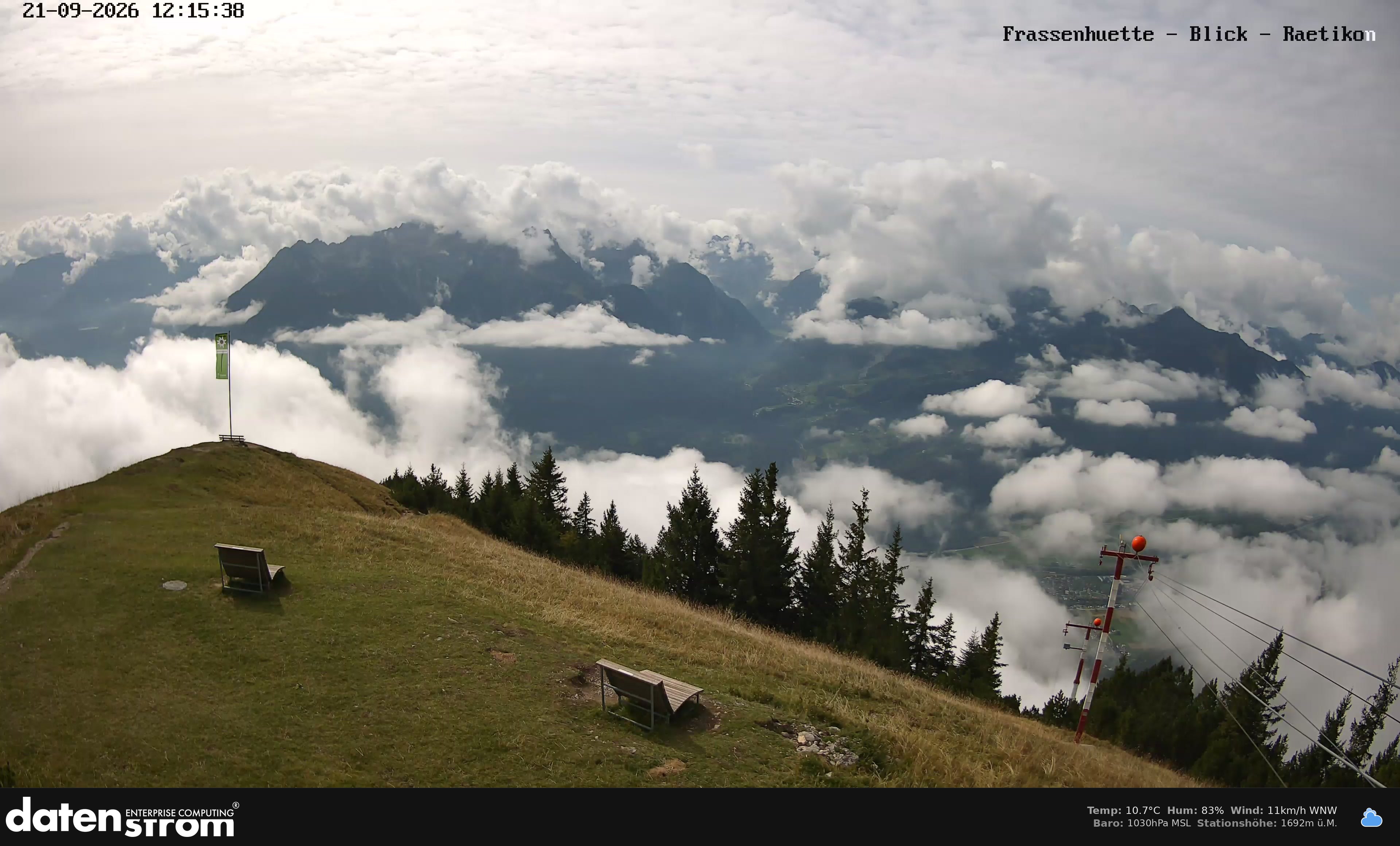 Bludenz - Frassen Hütte, Rätikon