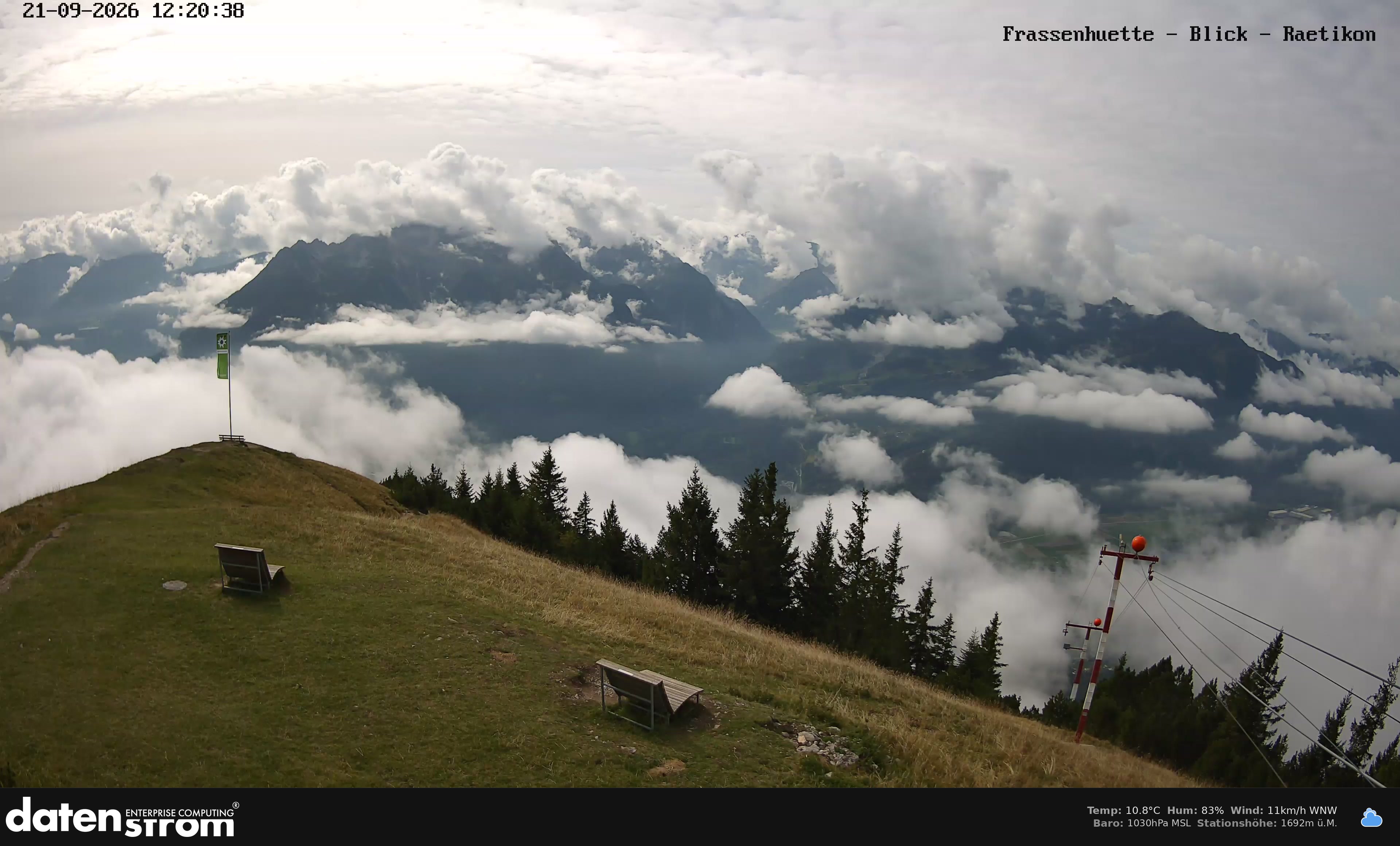 Bludenz - Frassen Hütte, Rätikon