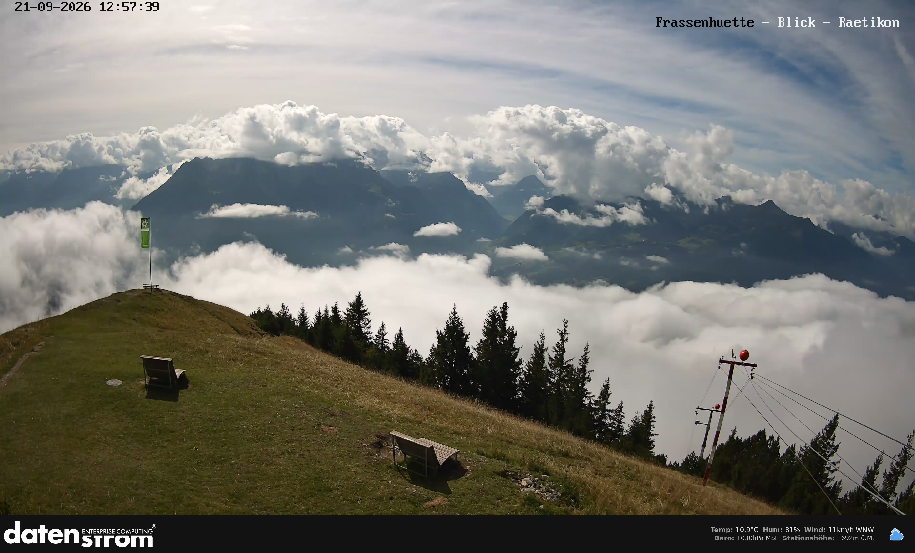 Bludenz - Frassen Hütte, Rätikon