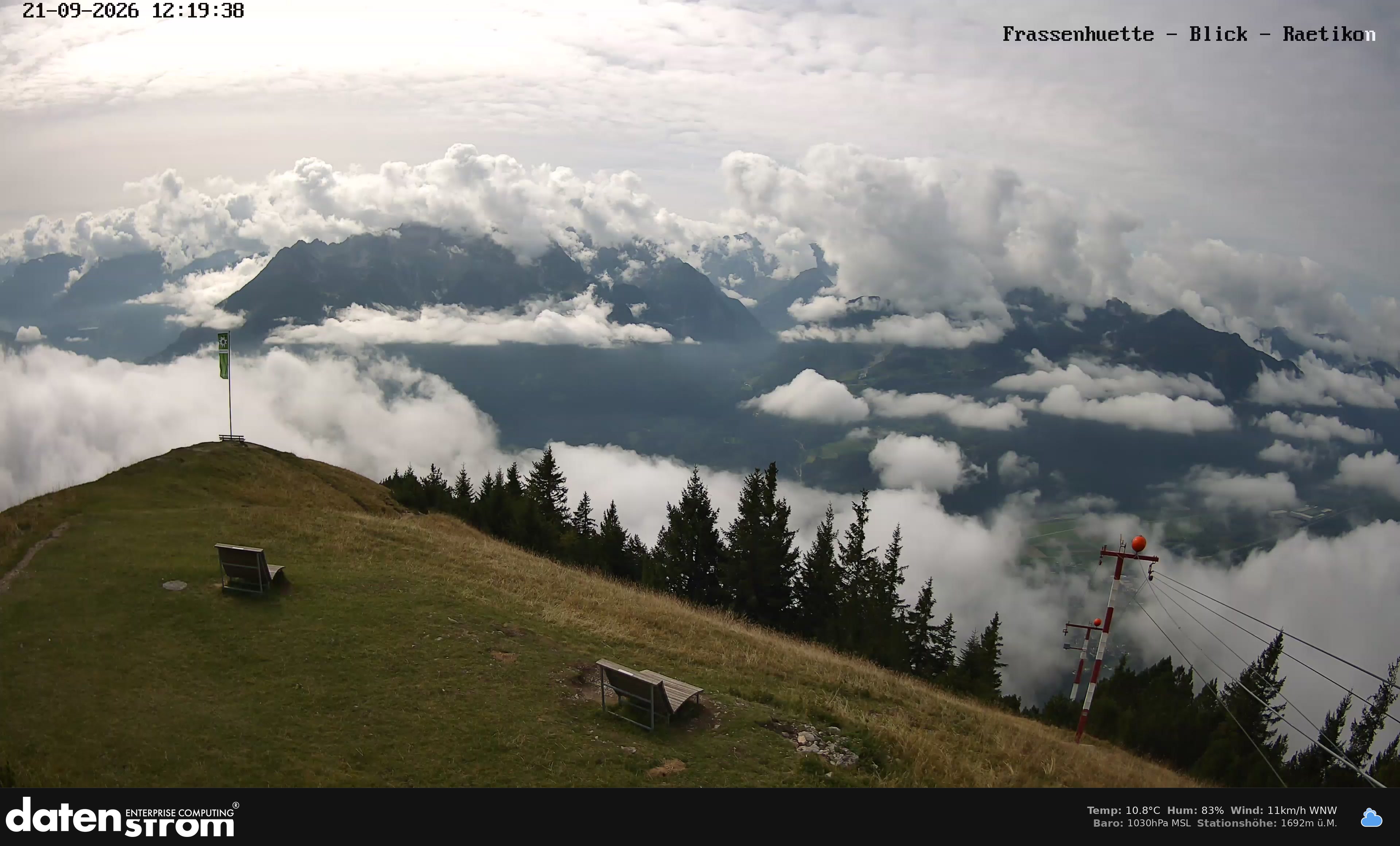 Bludenz - Frassen Hütte, Rätikon