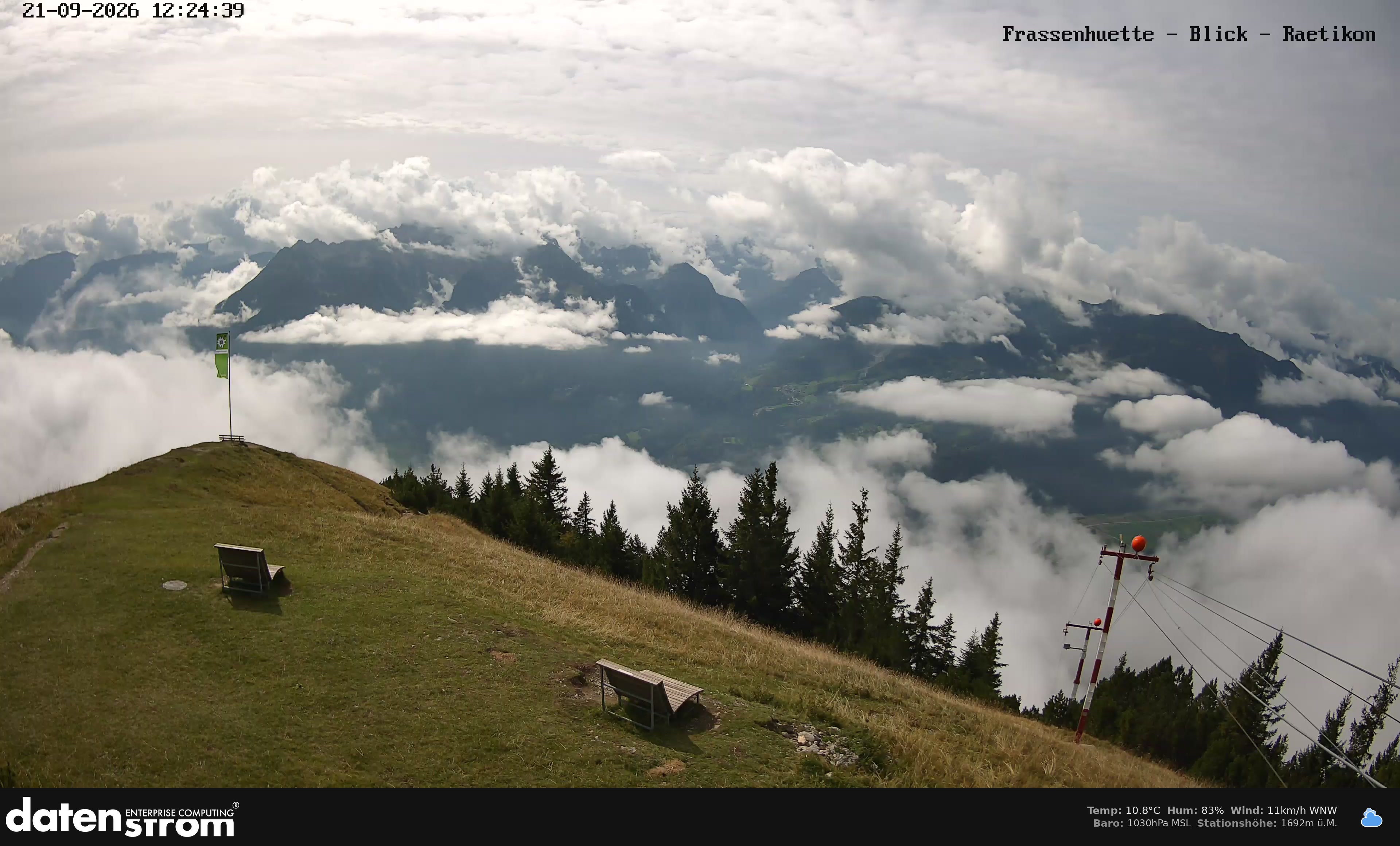 Bludenz - Frassen Hütte, Rätikon