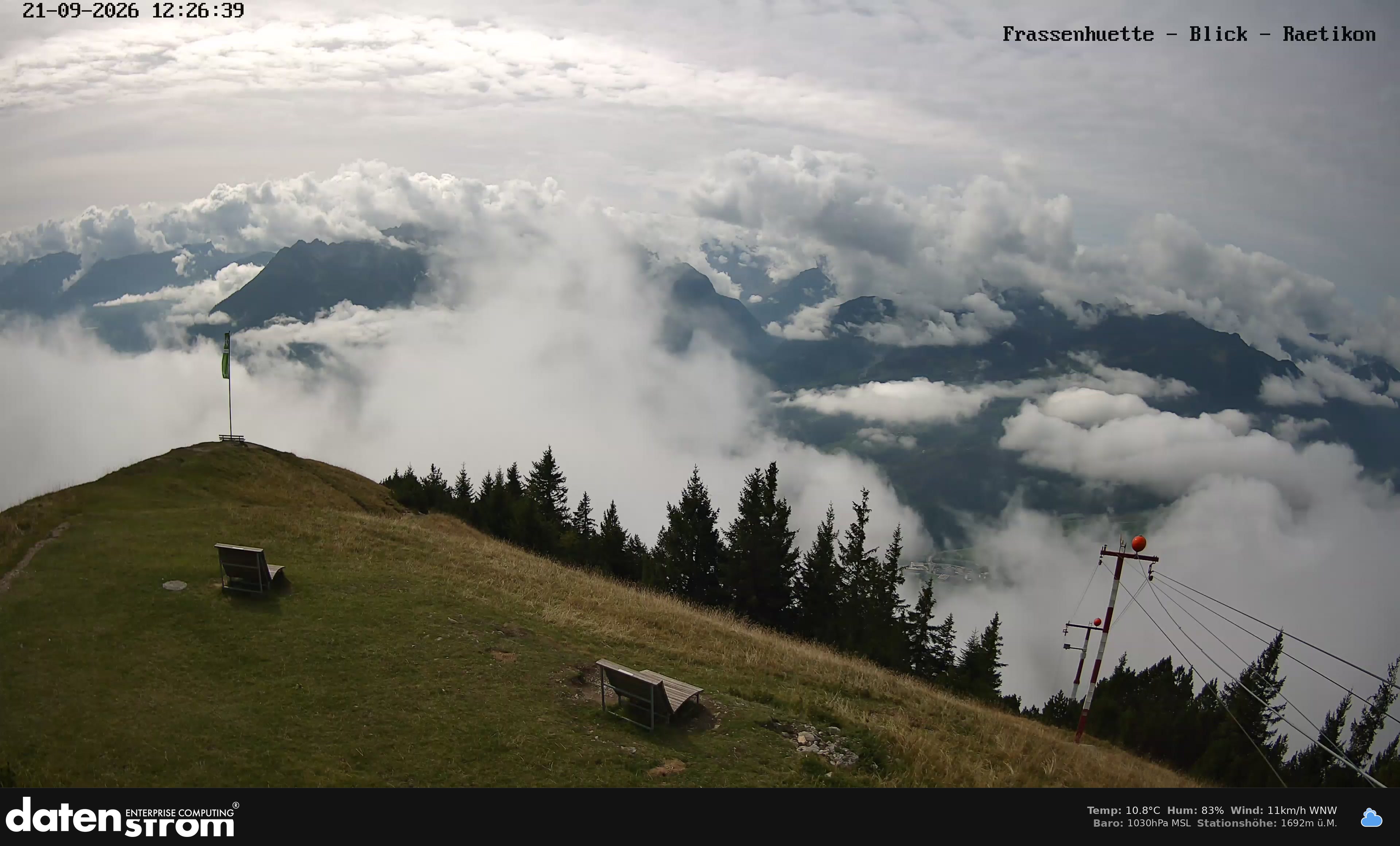 Bludenz - Frassen Hütte, Rätikon