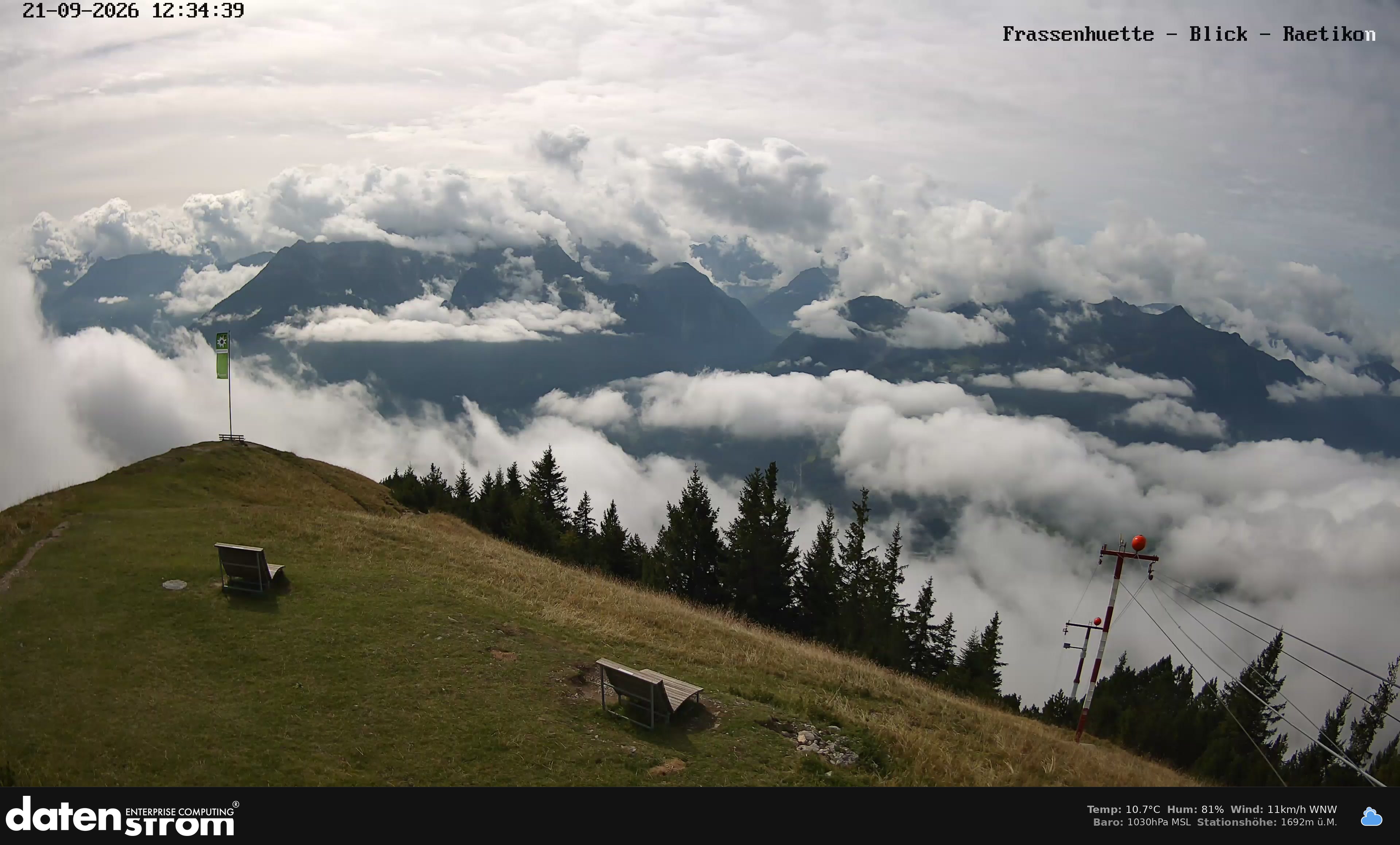 Bludenz - Frassen Hütte, Rätikon