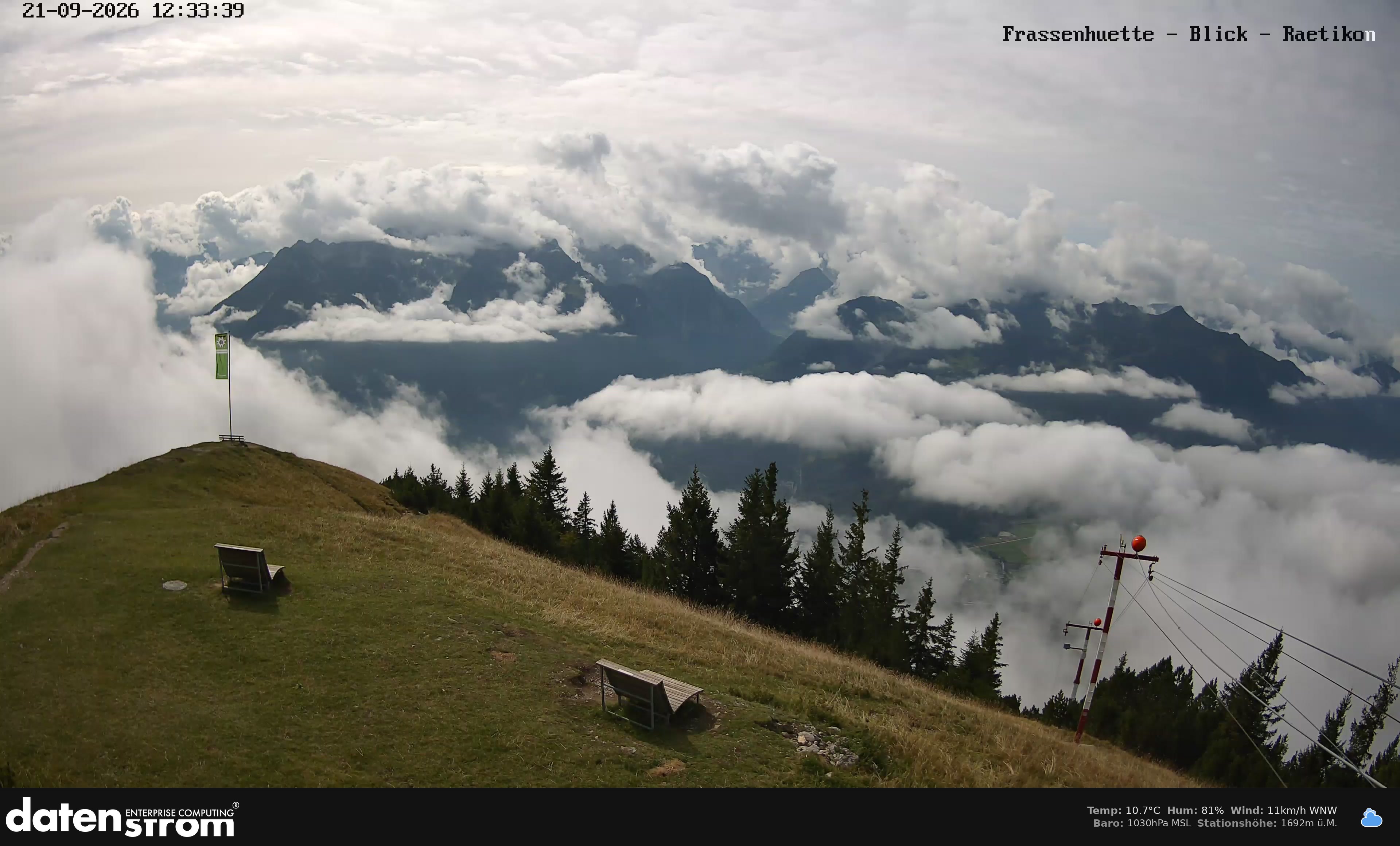 Bludenz - Frassen Hütte, Rätikon