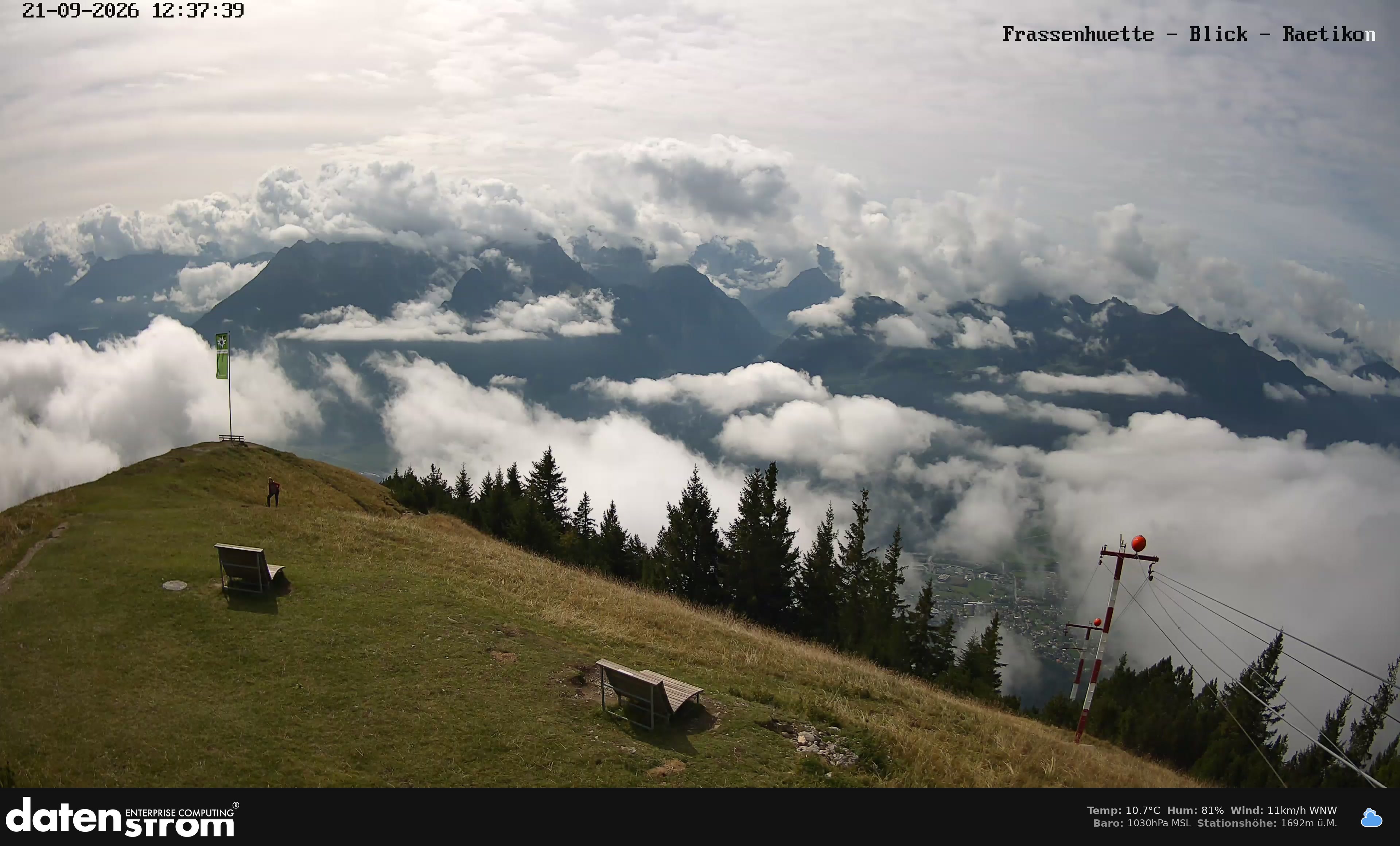 Bludenz - Frassen Hütte, Rätikon