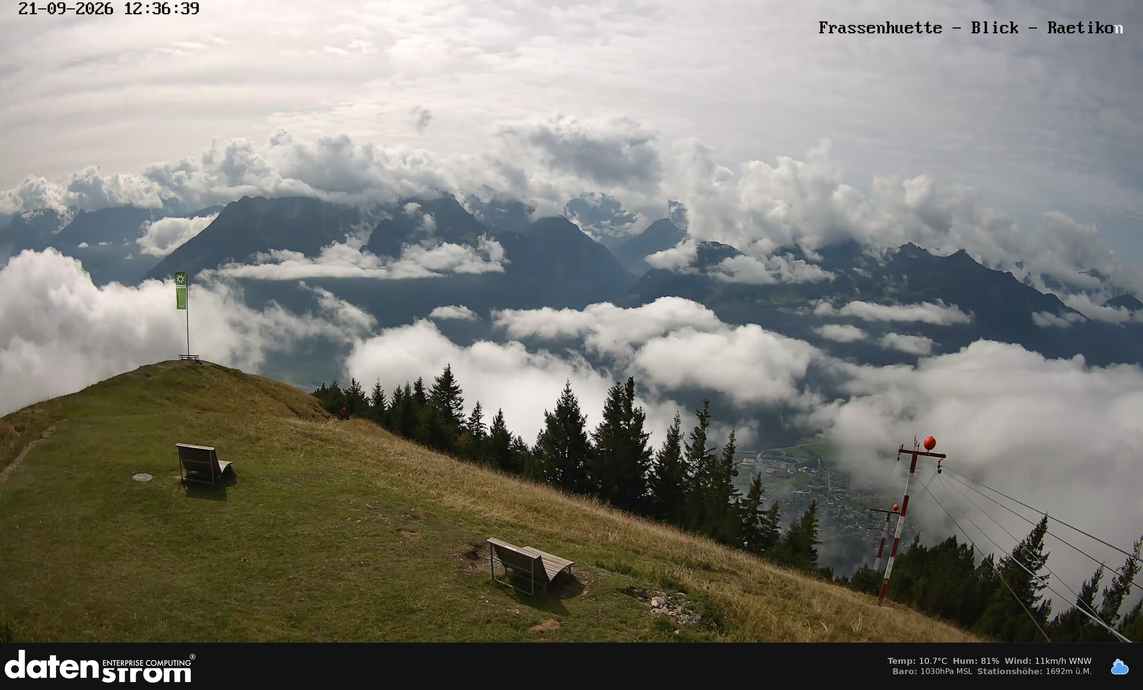 Bludenz - Frassen Hütte, Rätikon