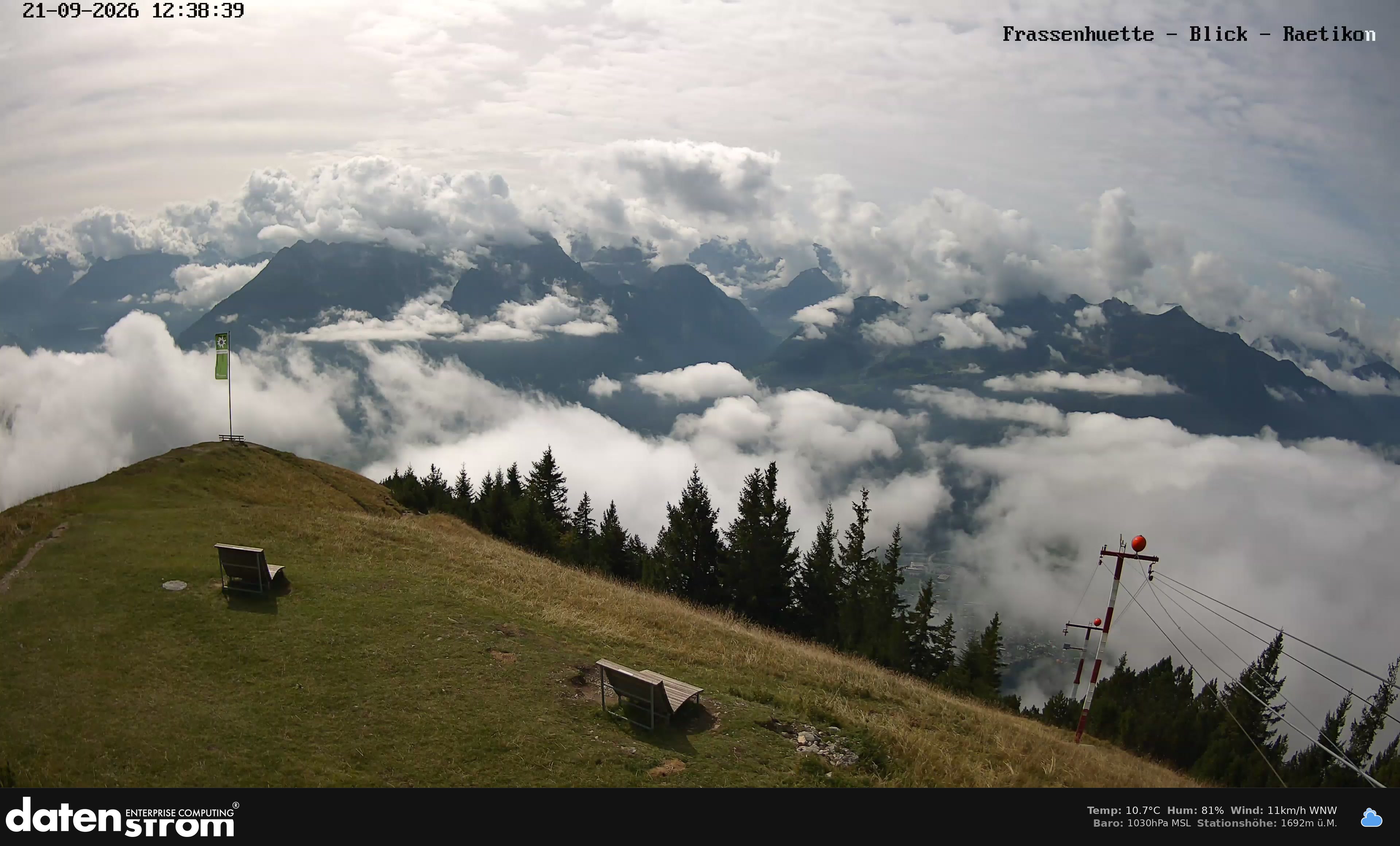 Bludenz - Frassen Hütte, Rätikon