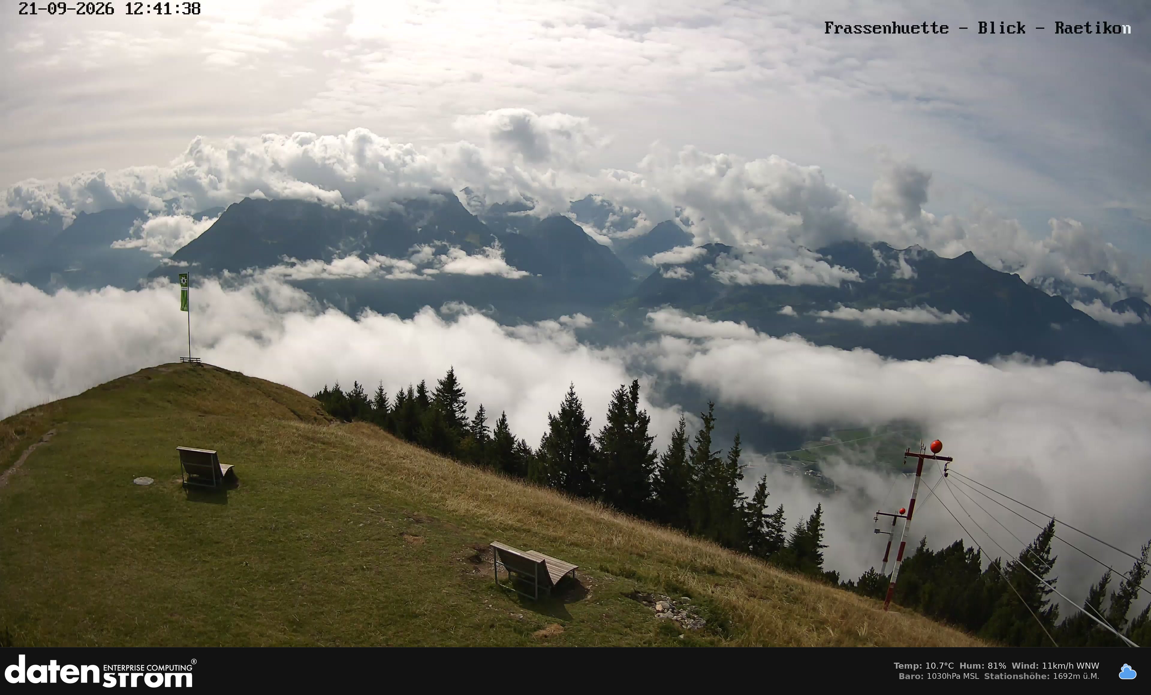 Bludenz - Frassen Hütte, Rätikon