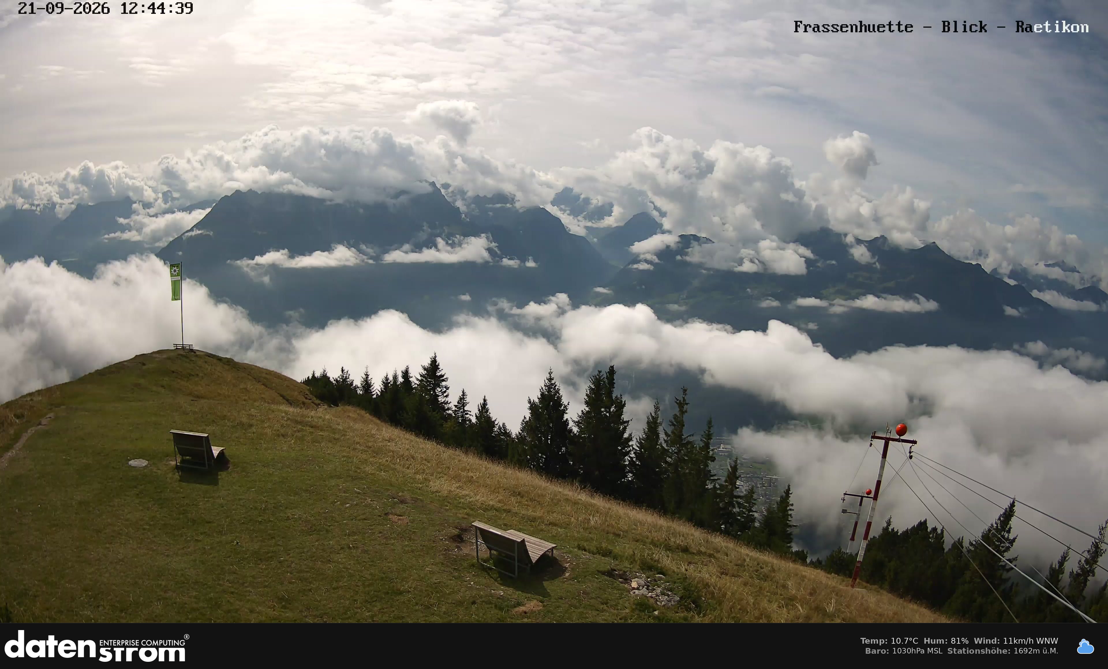 Bludenz - Frassen Hütte, Rätikon