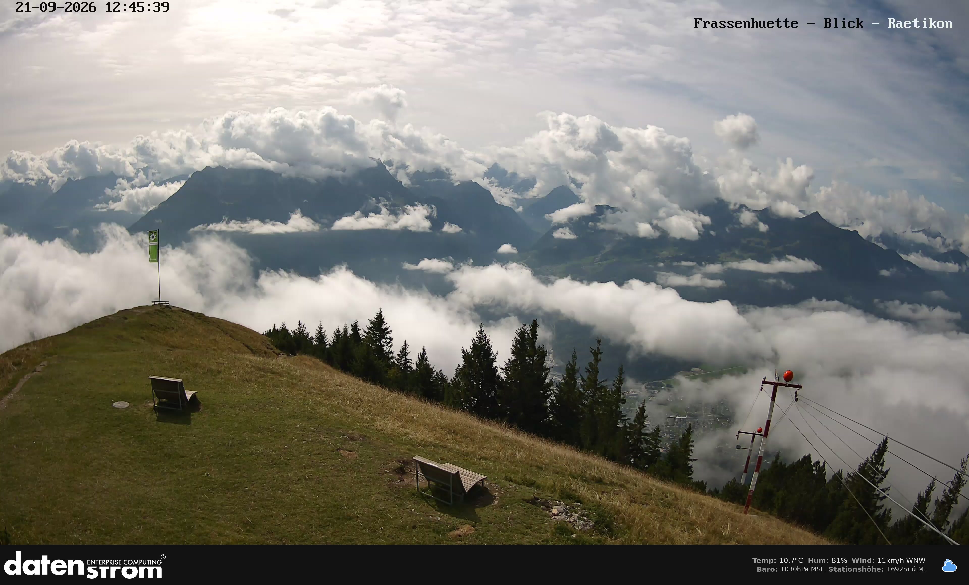 Bludenz - Frassen Hütte, Rätikon