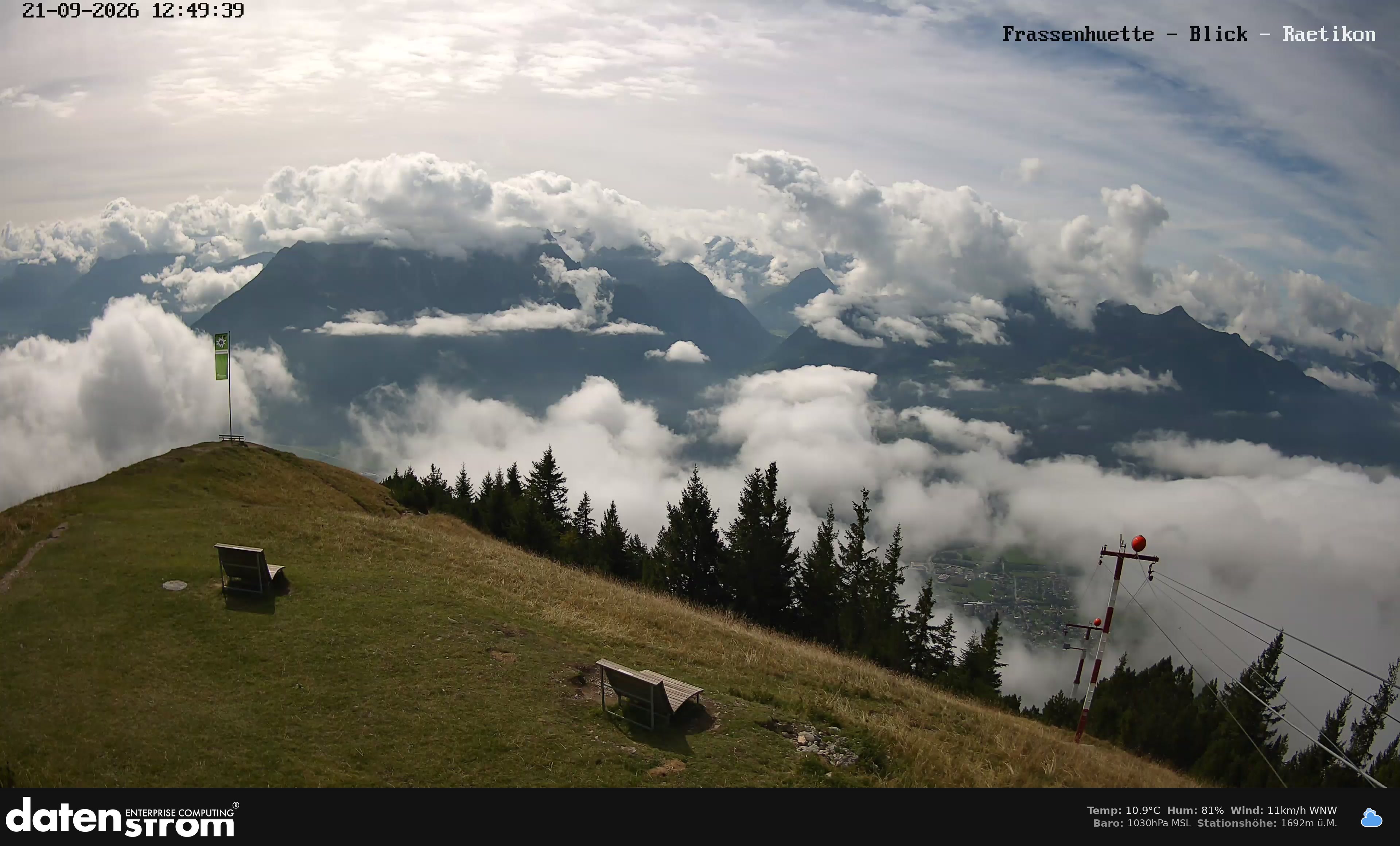 Bludenz - Frassen Hütte, Rätikon